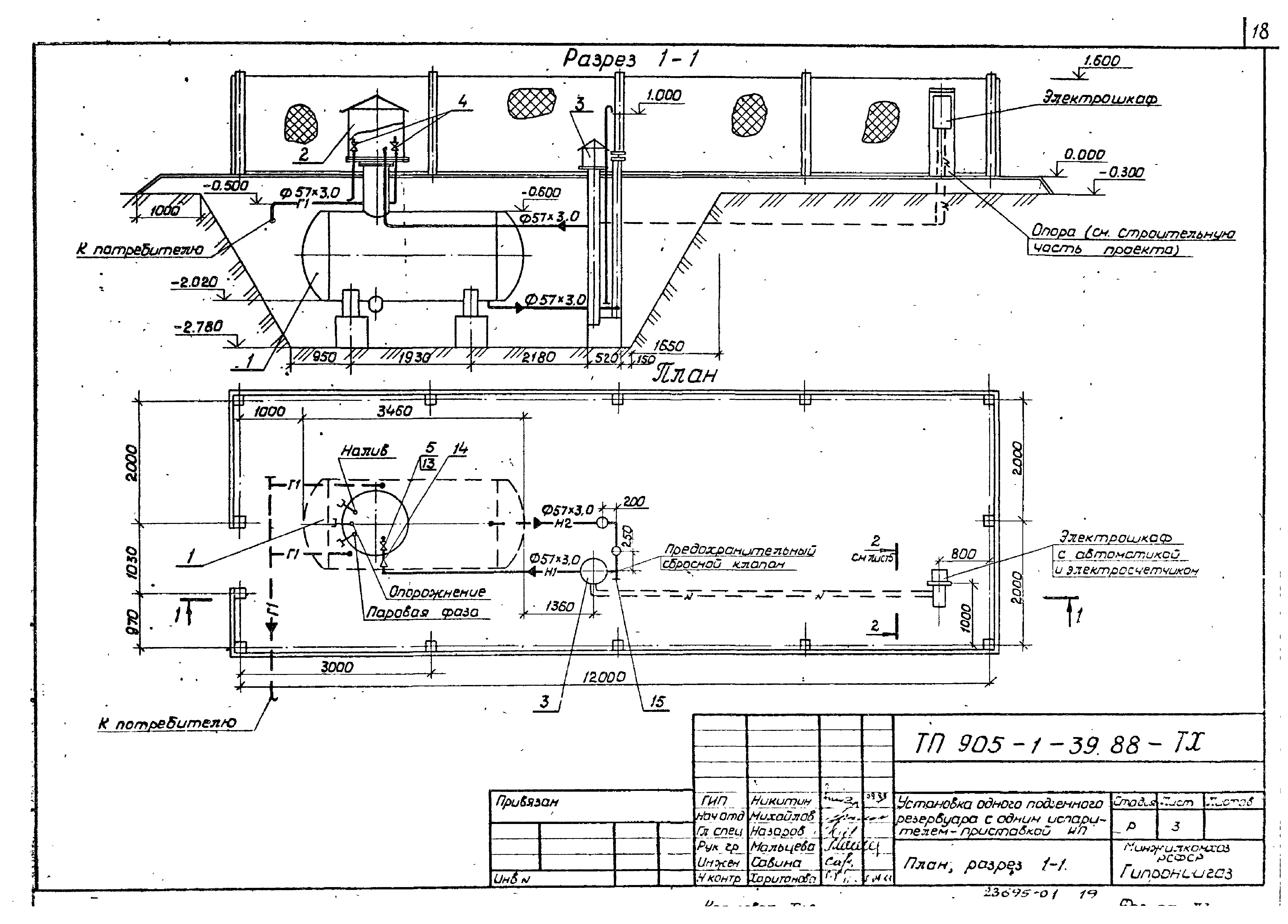 Типовой проект 905-1-39.88