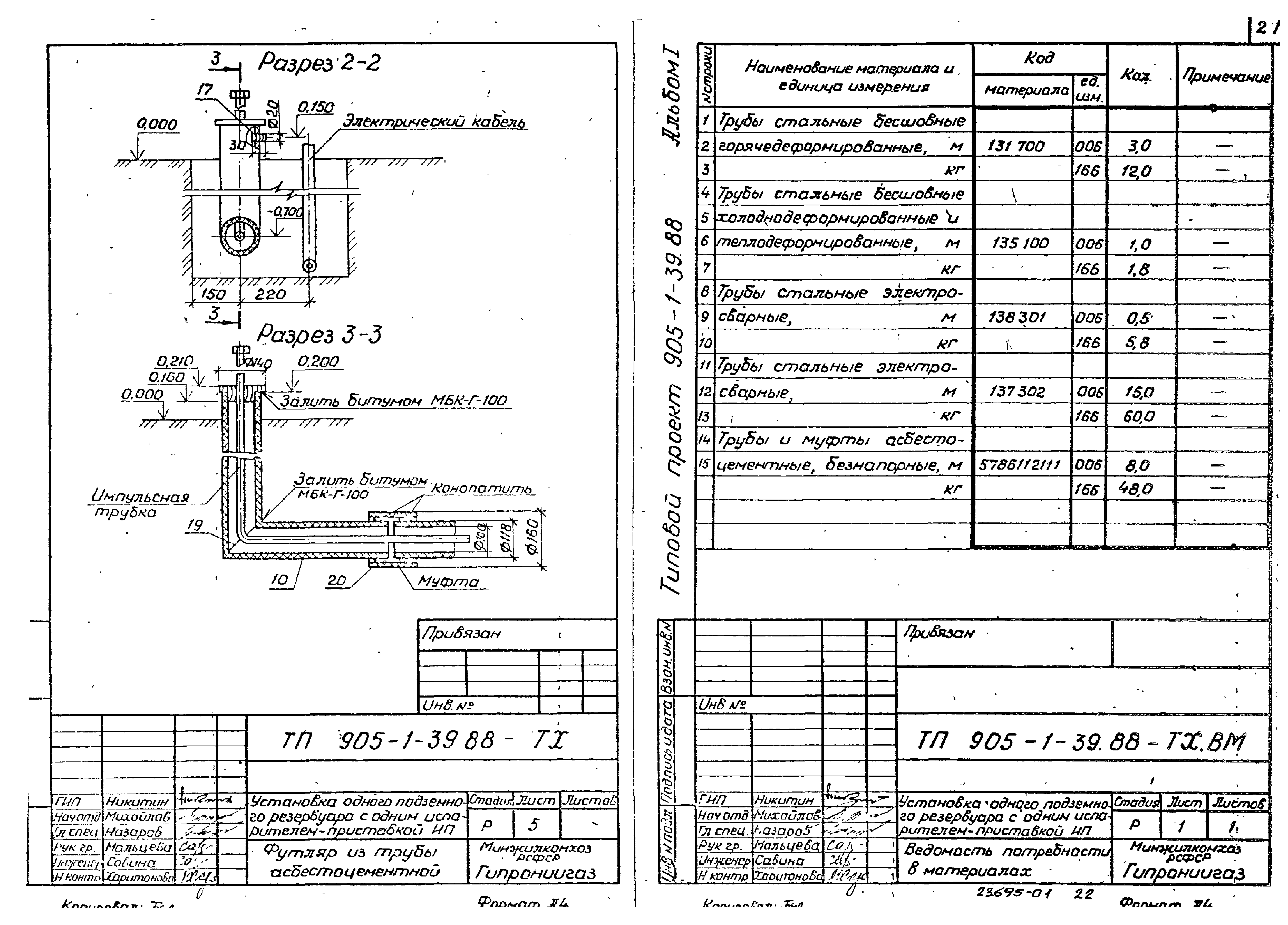 Типовой проект 905-1-39.88
