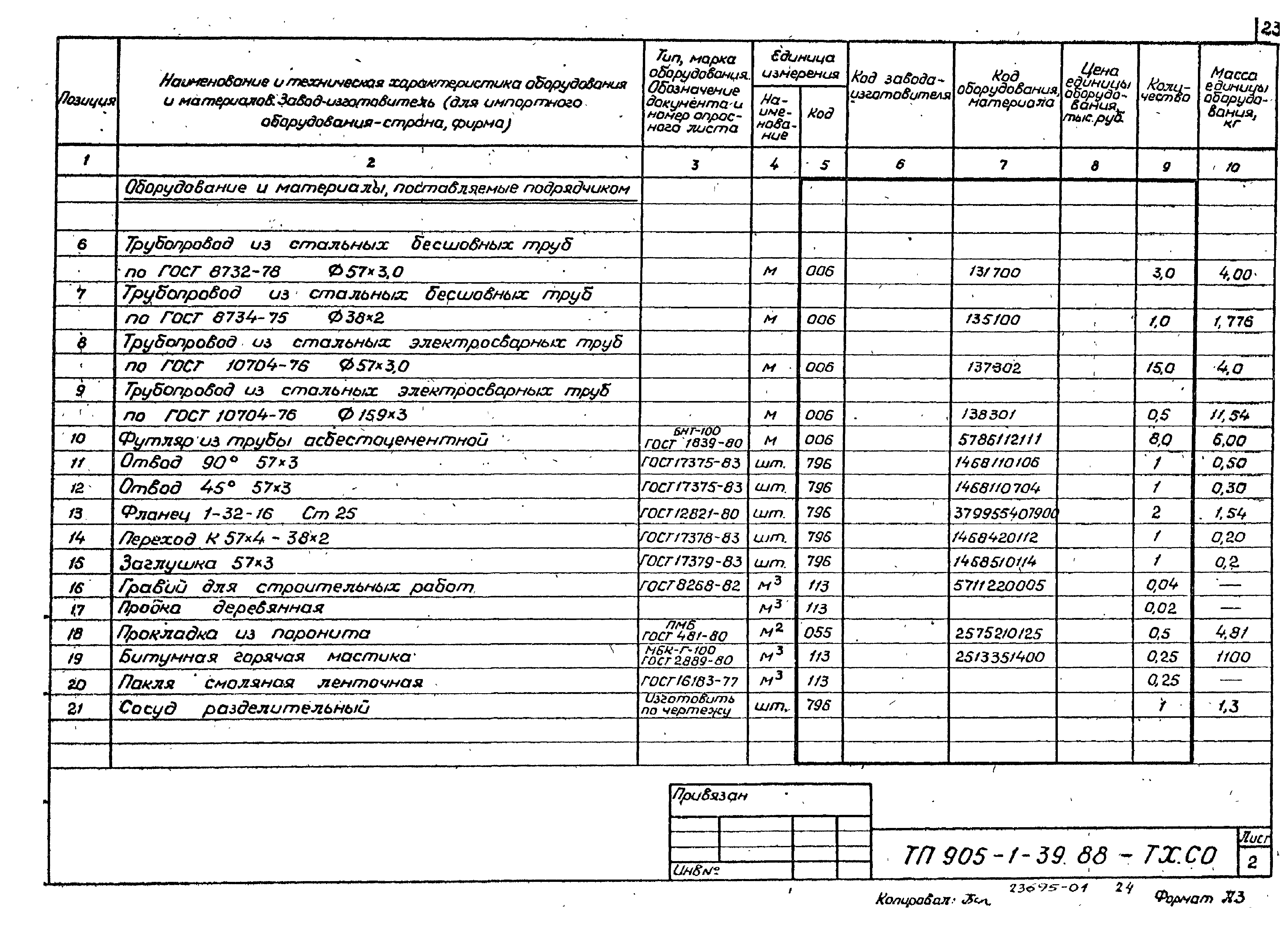 Скачать Типовой проект 905-1-39.88 Альбом 1. Пояснительная записка.  Технология производства. Архитектурно-строительные решения. Конструкции  металлические. Электроснабжение. Спецификация оборудования. Ведомость  потребности в материалах