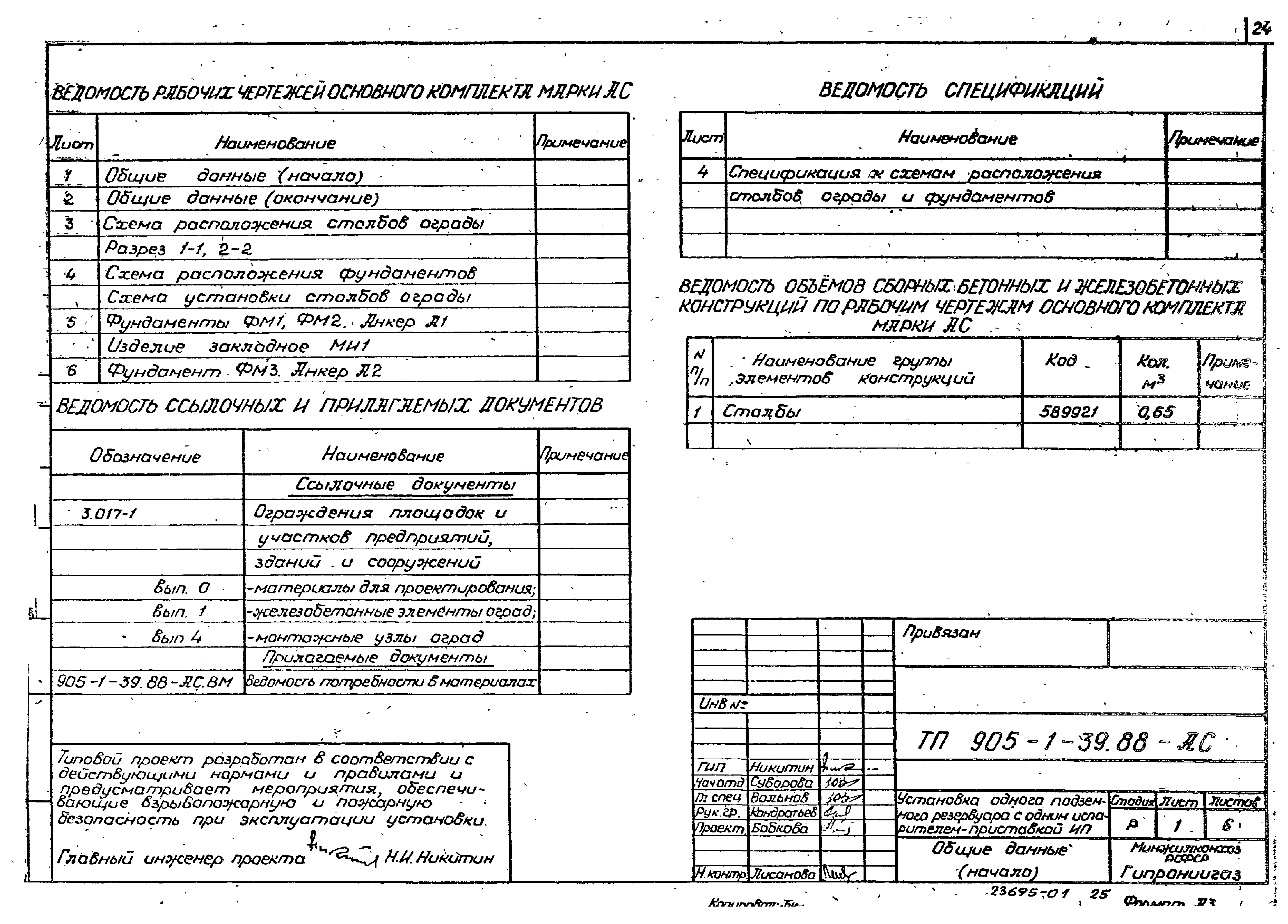 Типовой проект 905-1-39.88