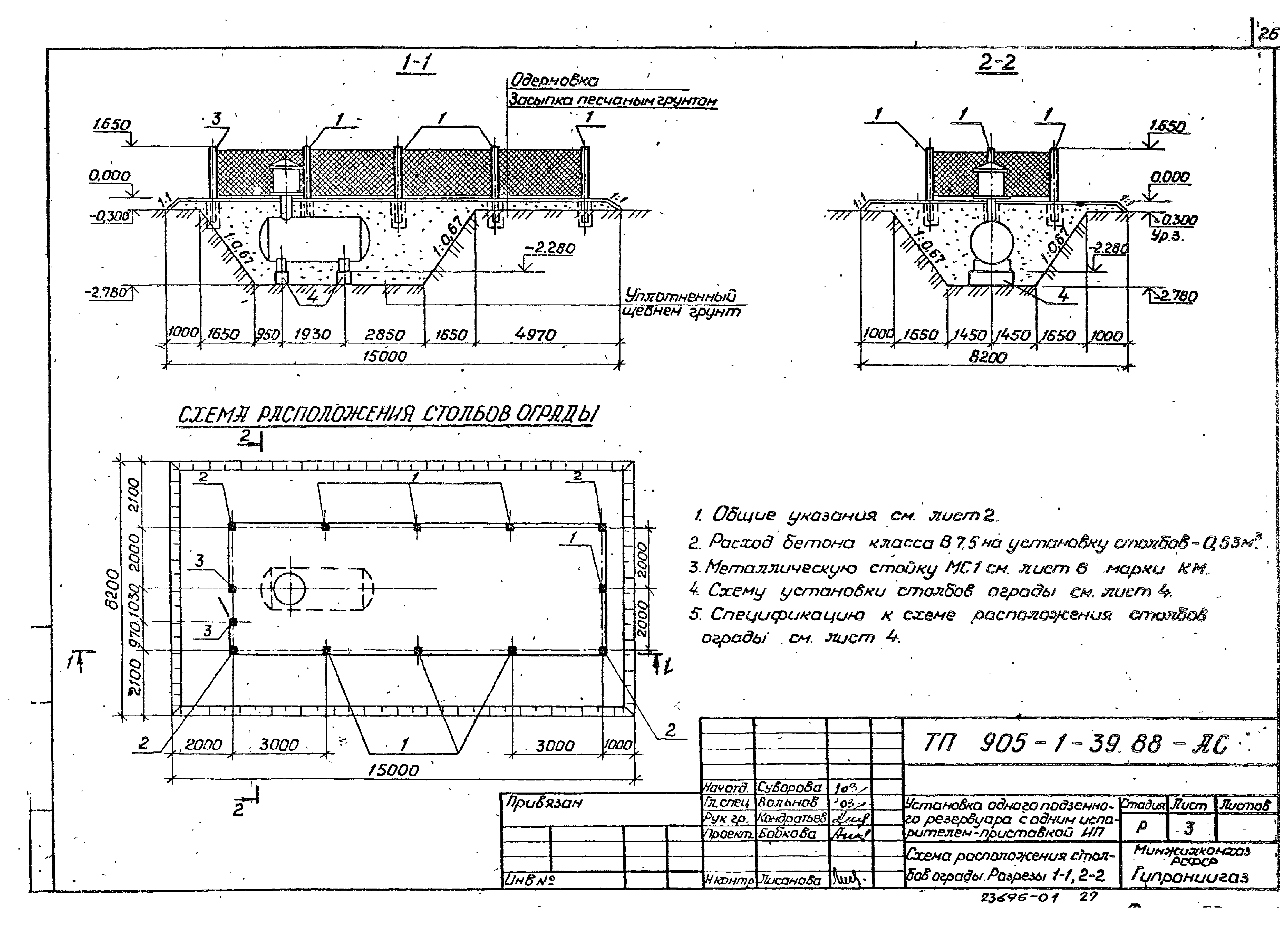 Типовой проект 905-1-39.88