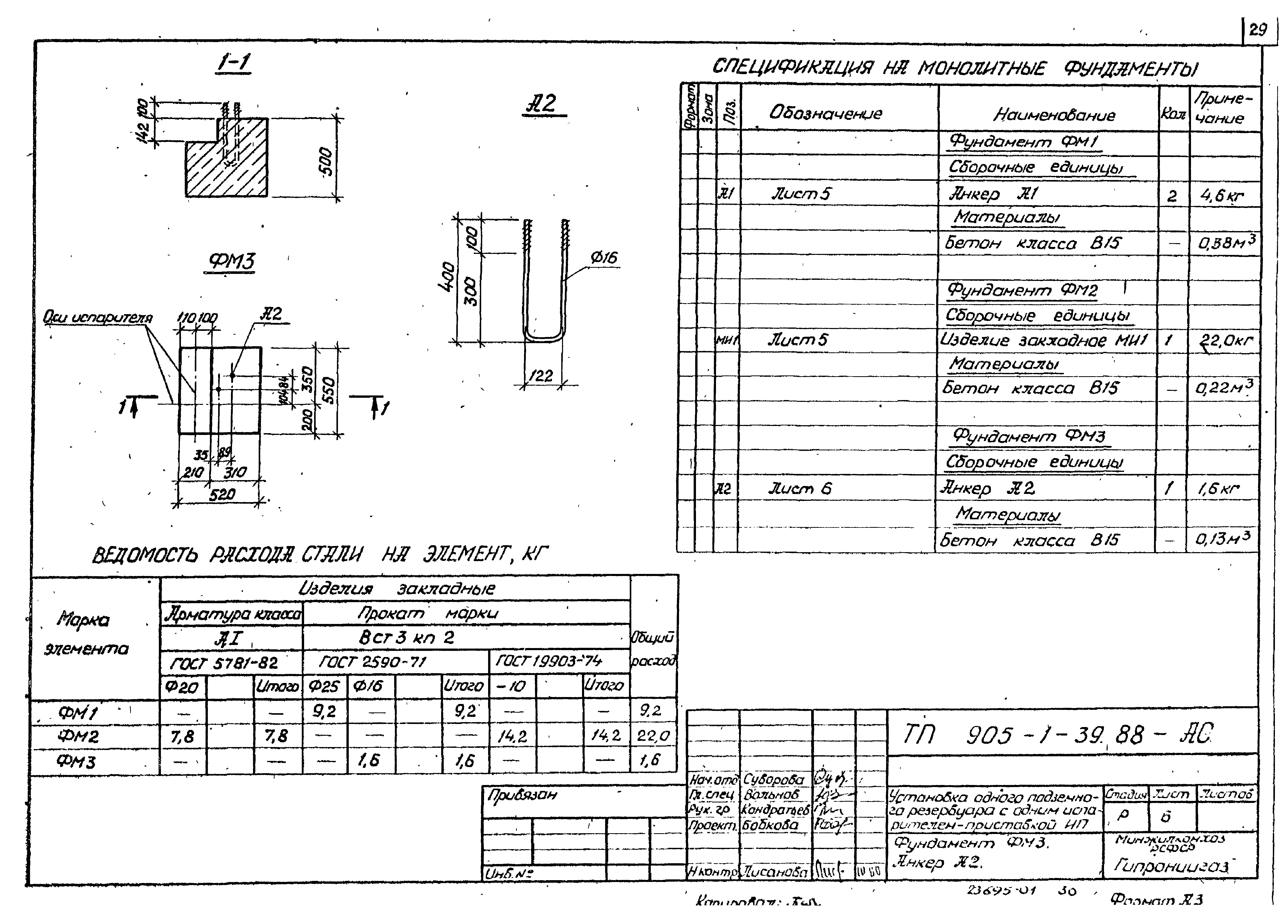 Типовой проект 905-1-39.88