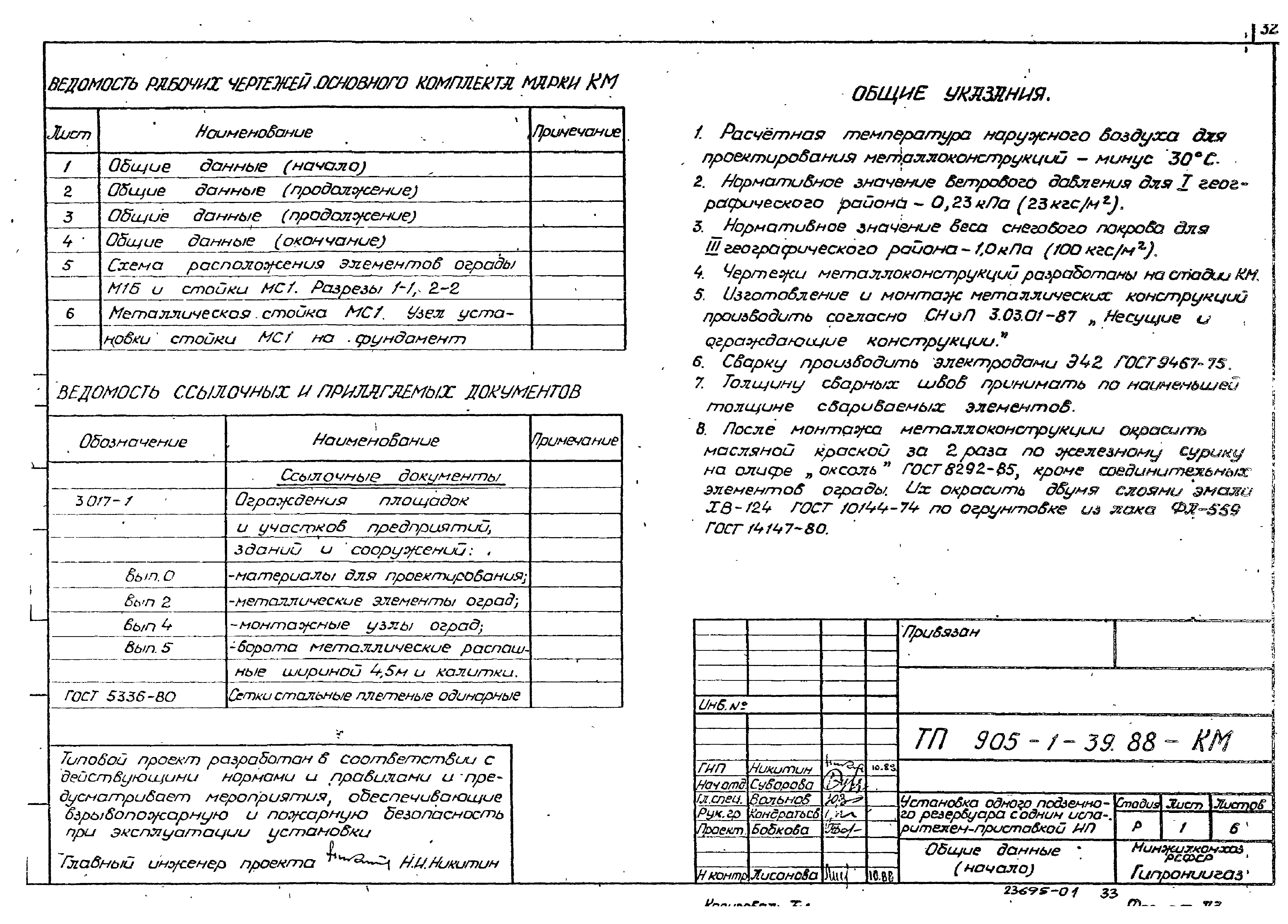 Типовой проект 905-1-39.88