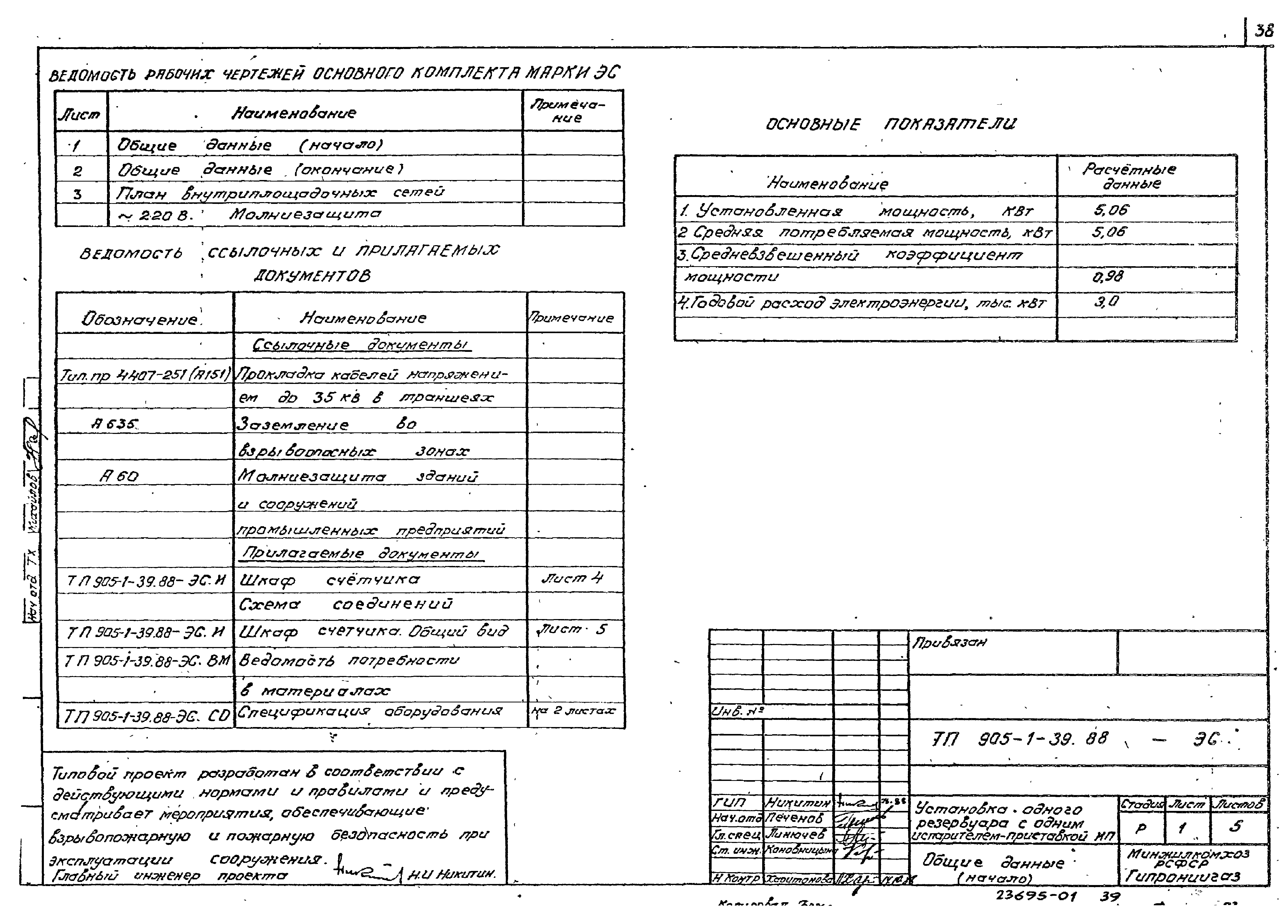 Типовой проект 905-1-39.88