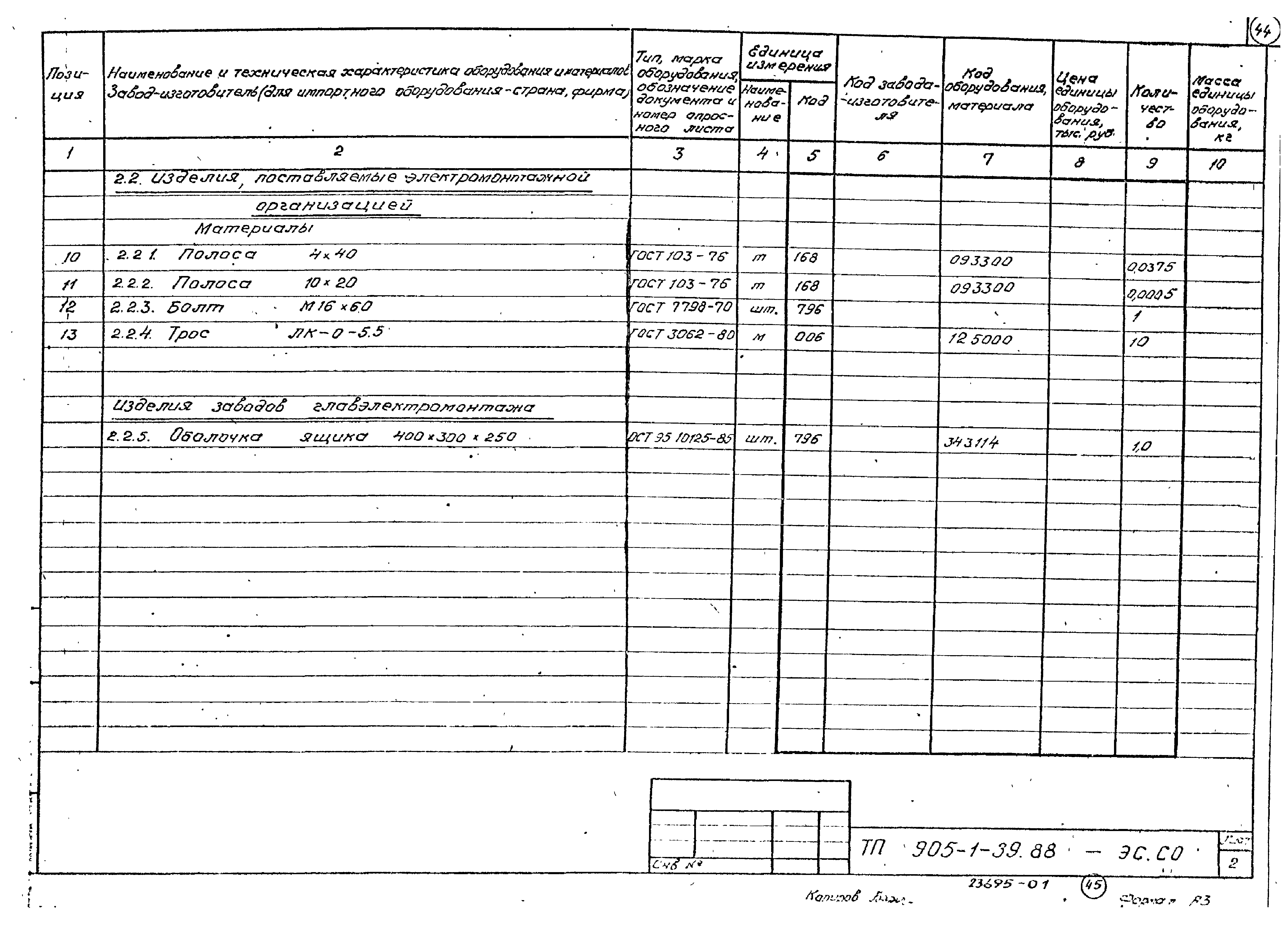 Типовой проект 905-1-39.88