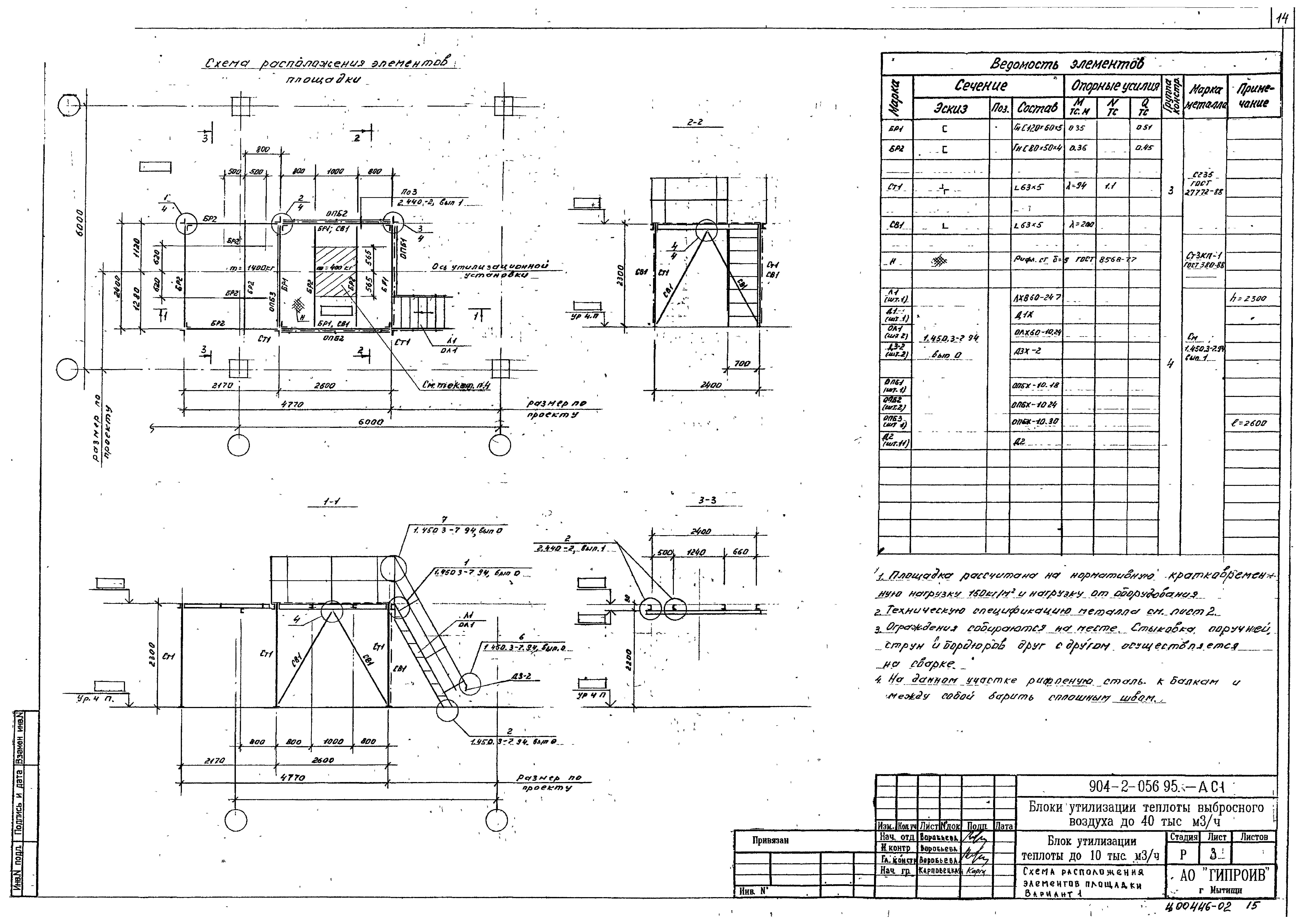 Типовые проектные решения 904-2-056.95