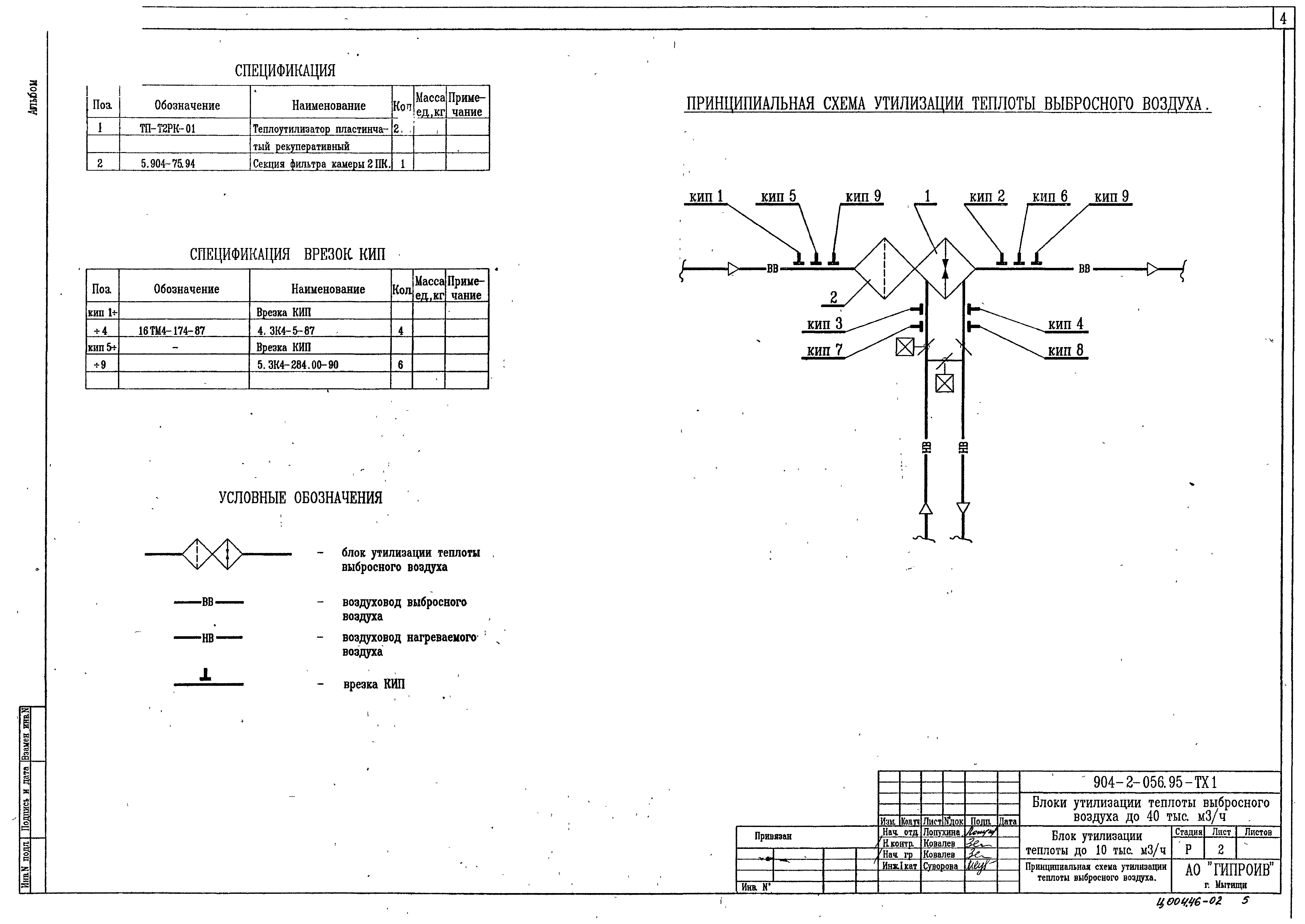 Типовые проектные решения 904-2-056.95