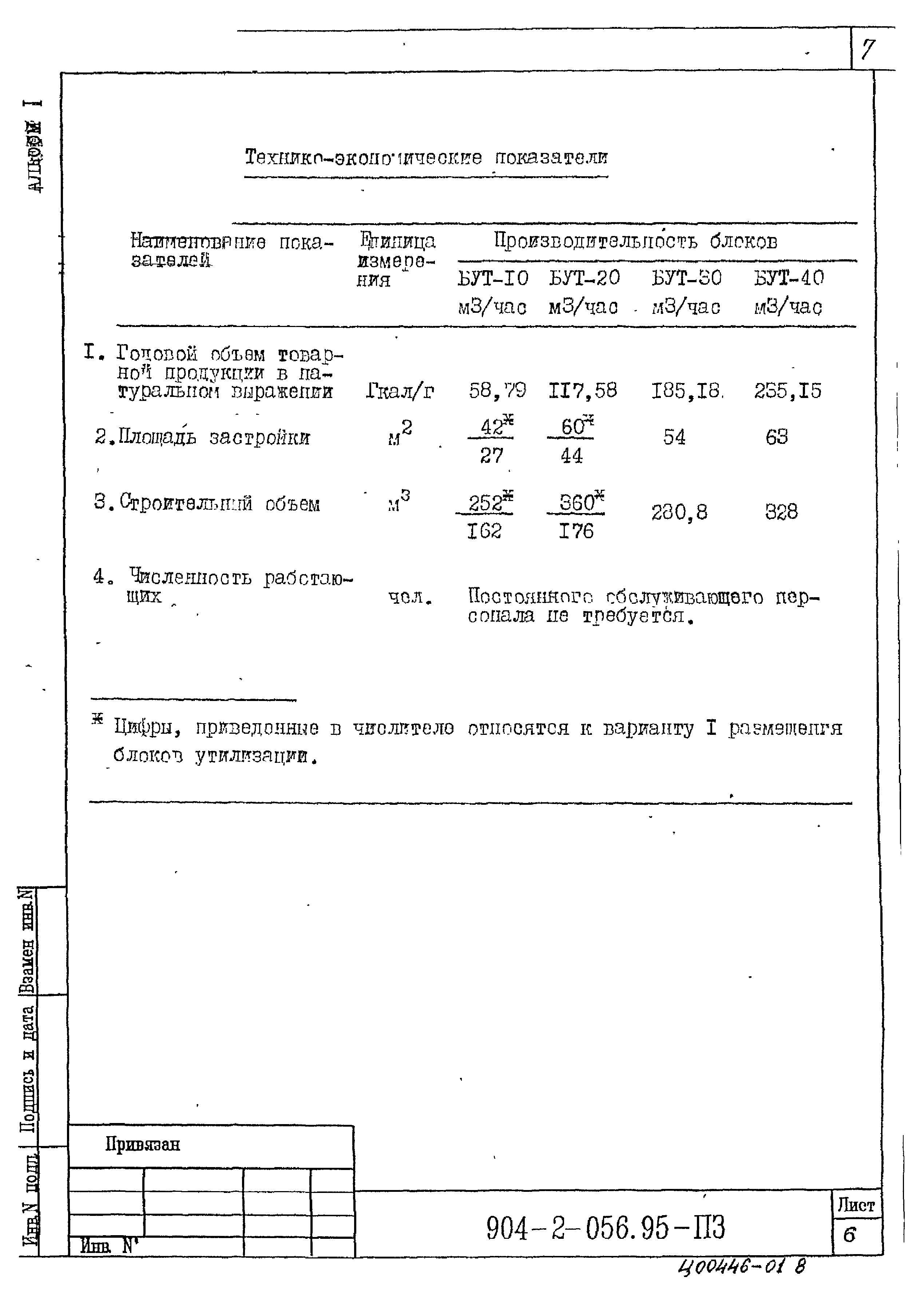 Типовые проектные решения 904-2-056.95