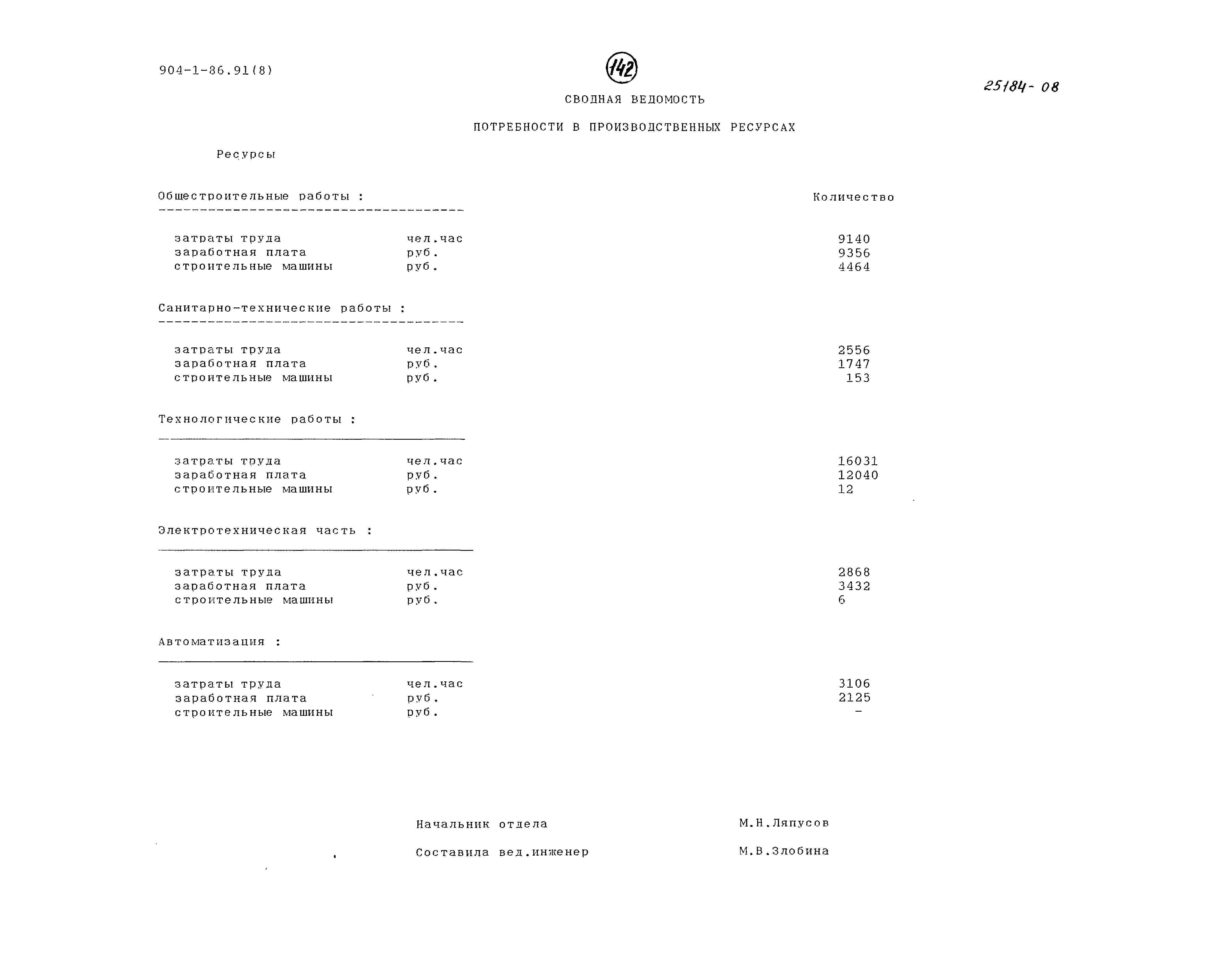 Типовой проект 904-1-86.91