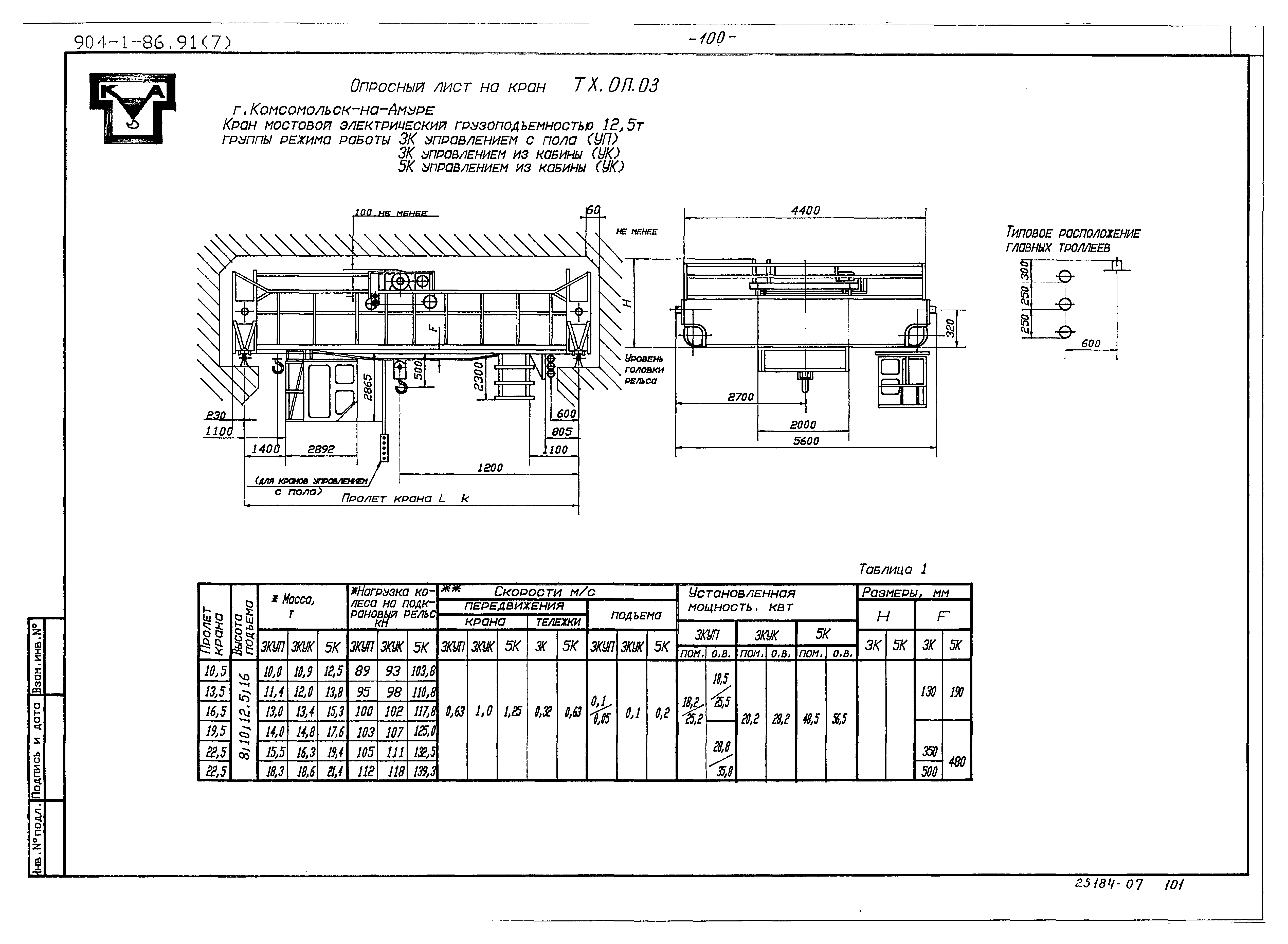 Типовой проект 904-1-86.91
