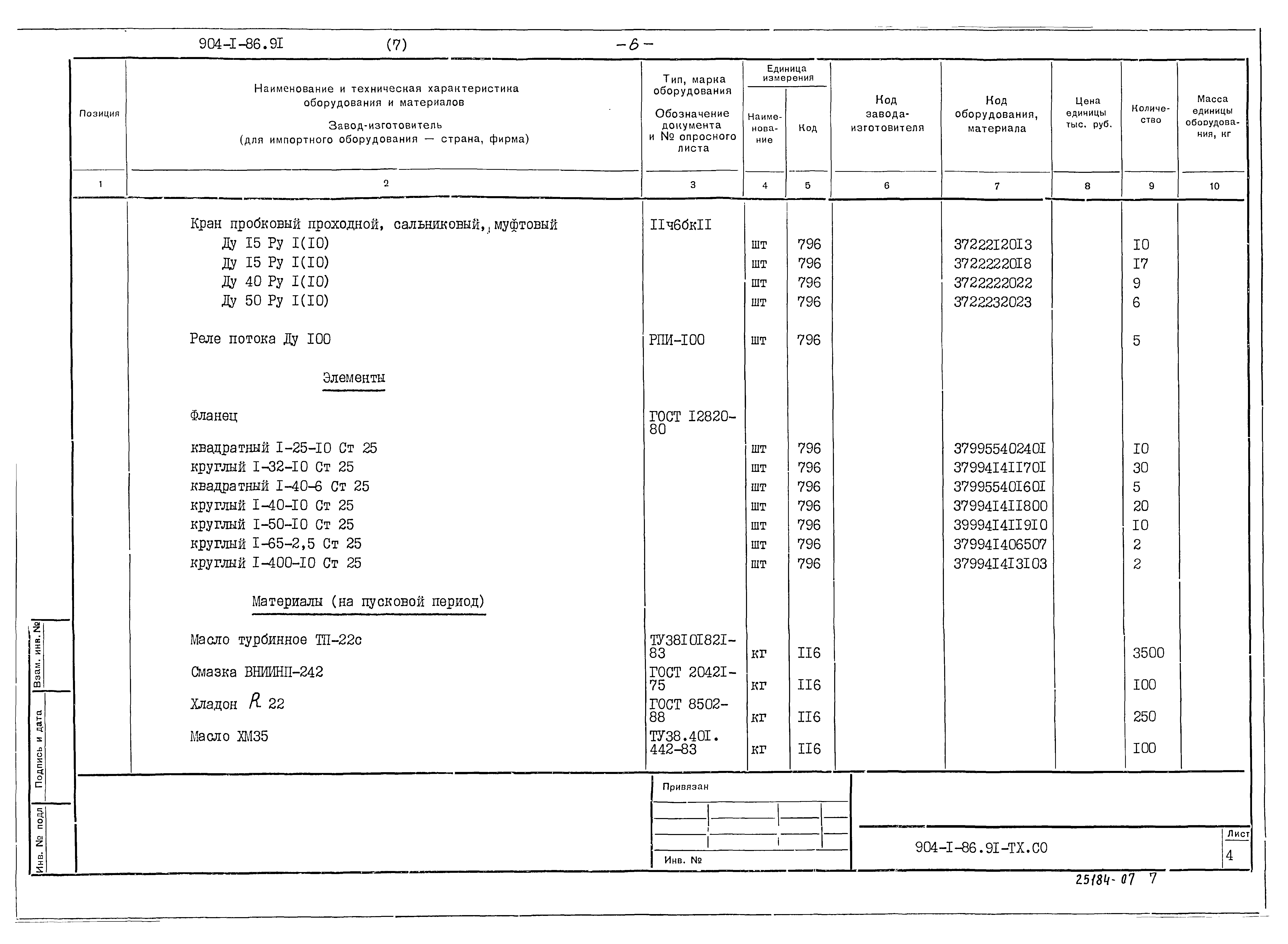 Типовой проект 904-1-86.91