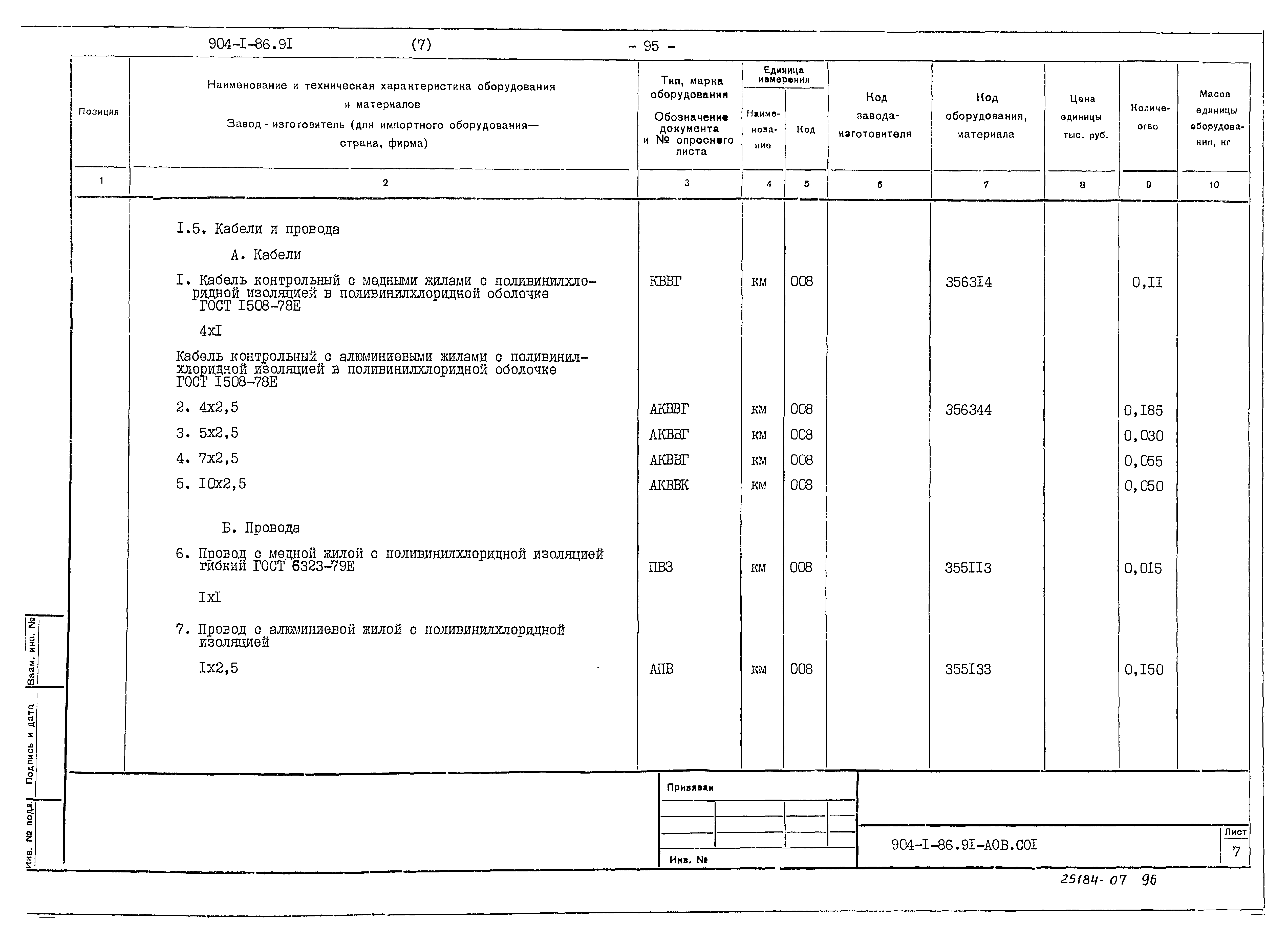 Типовой проект 904-1-86.91