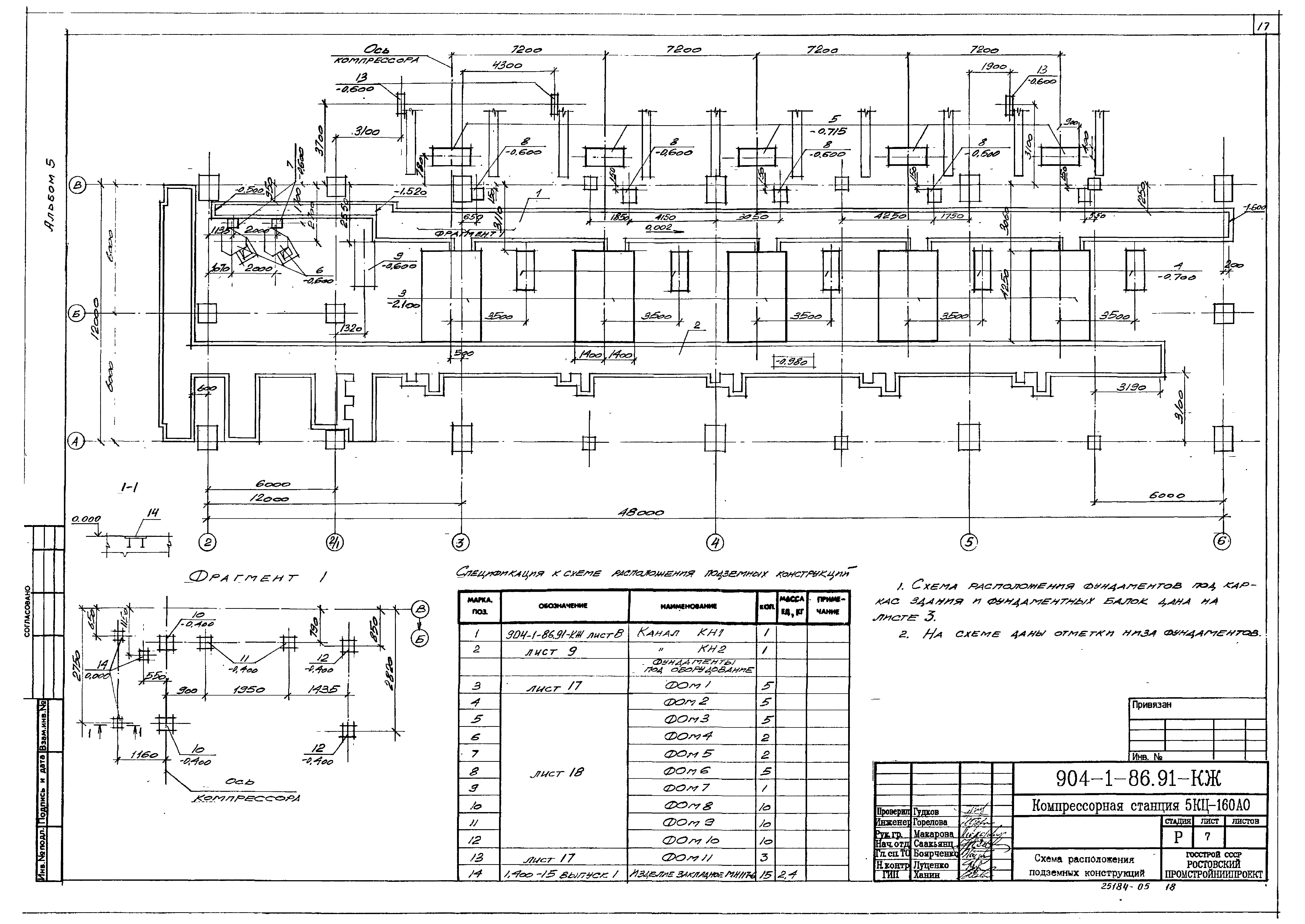 Типовой проект 904-1-86.91
