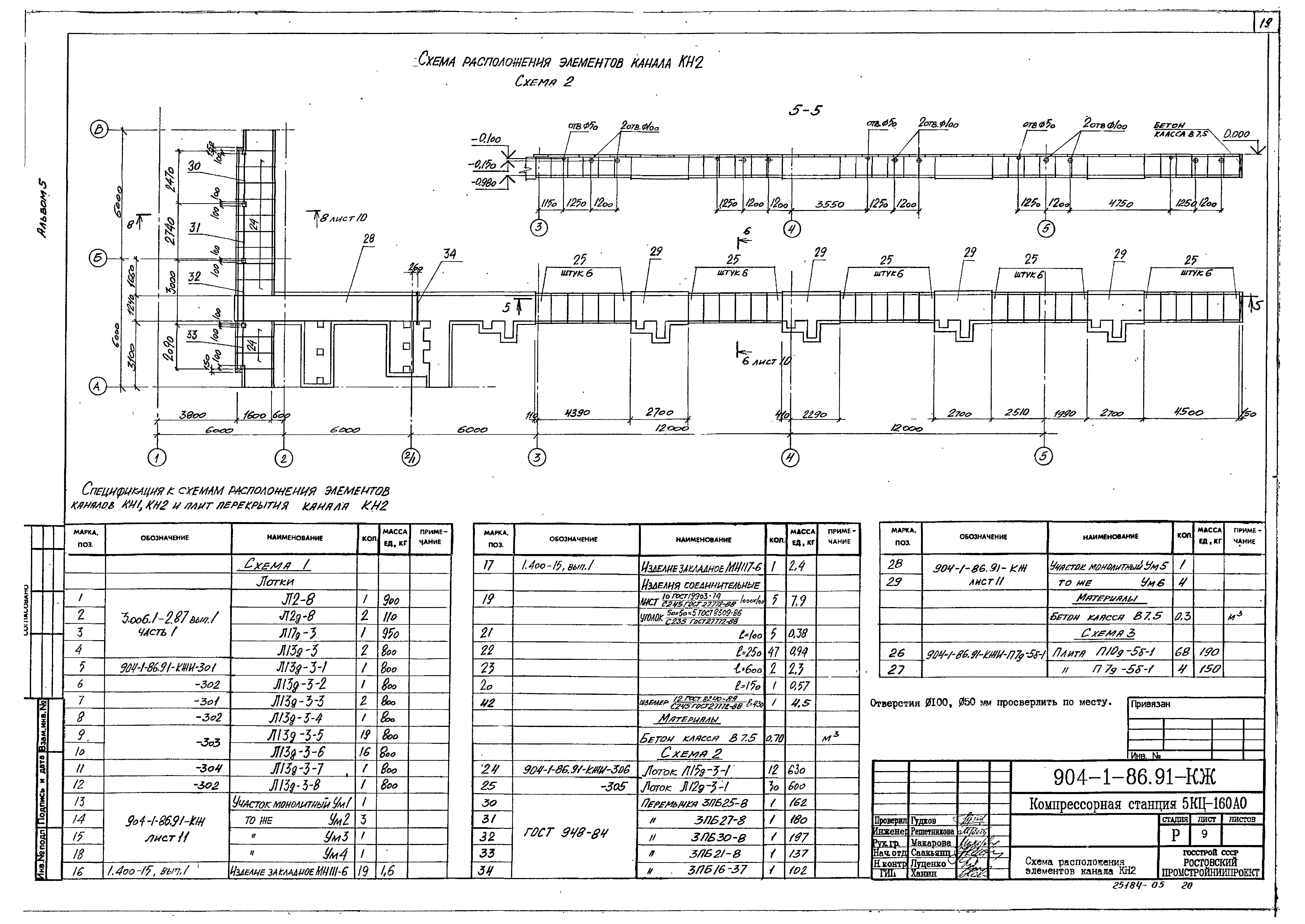 Типовой проект 904-1-86.91