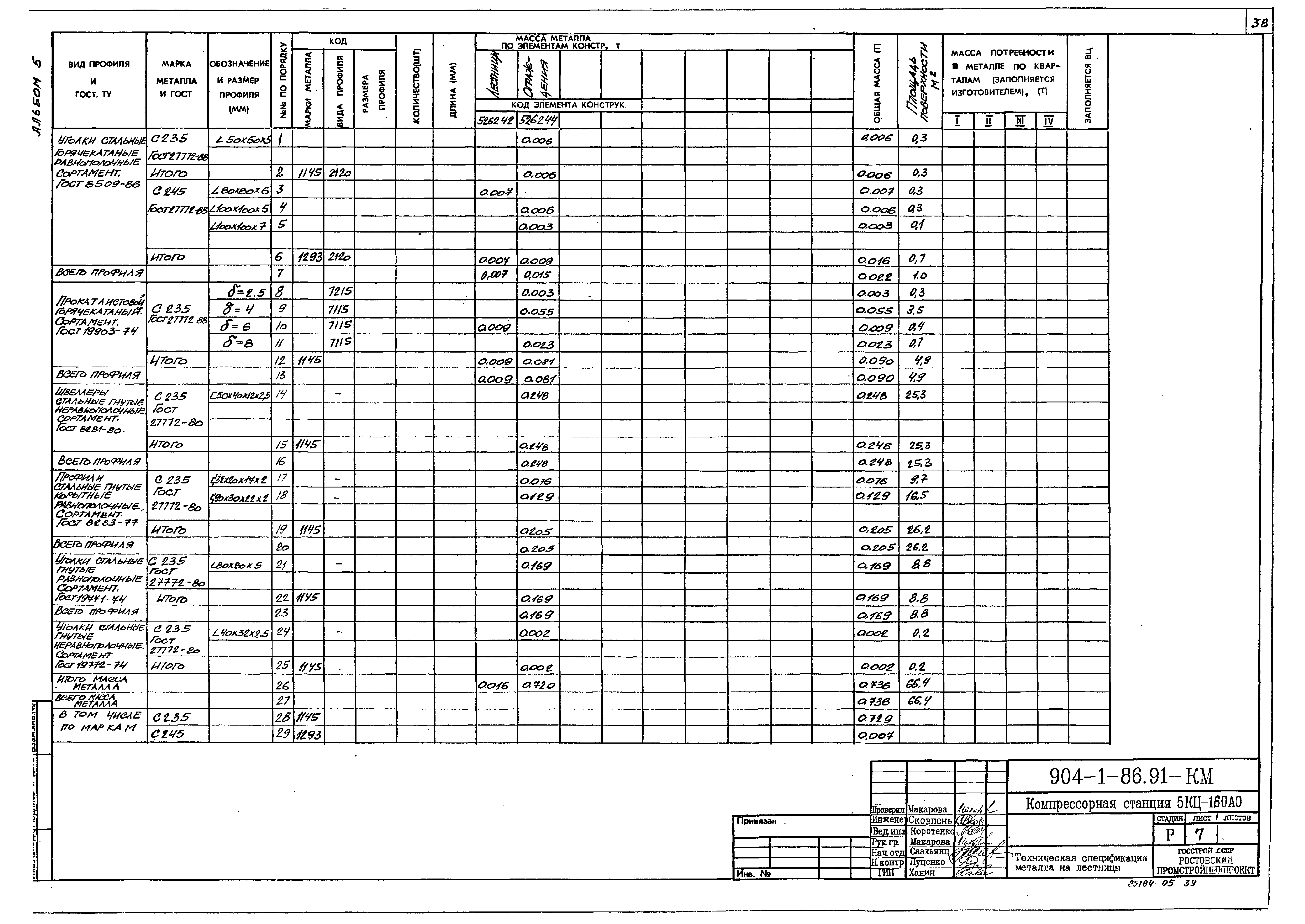 Типовой проект 904-1-86.91