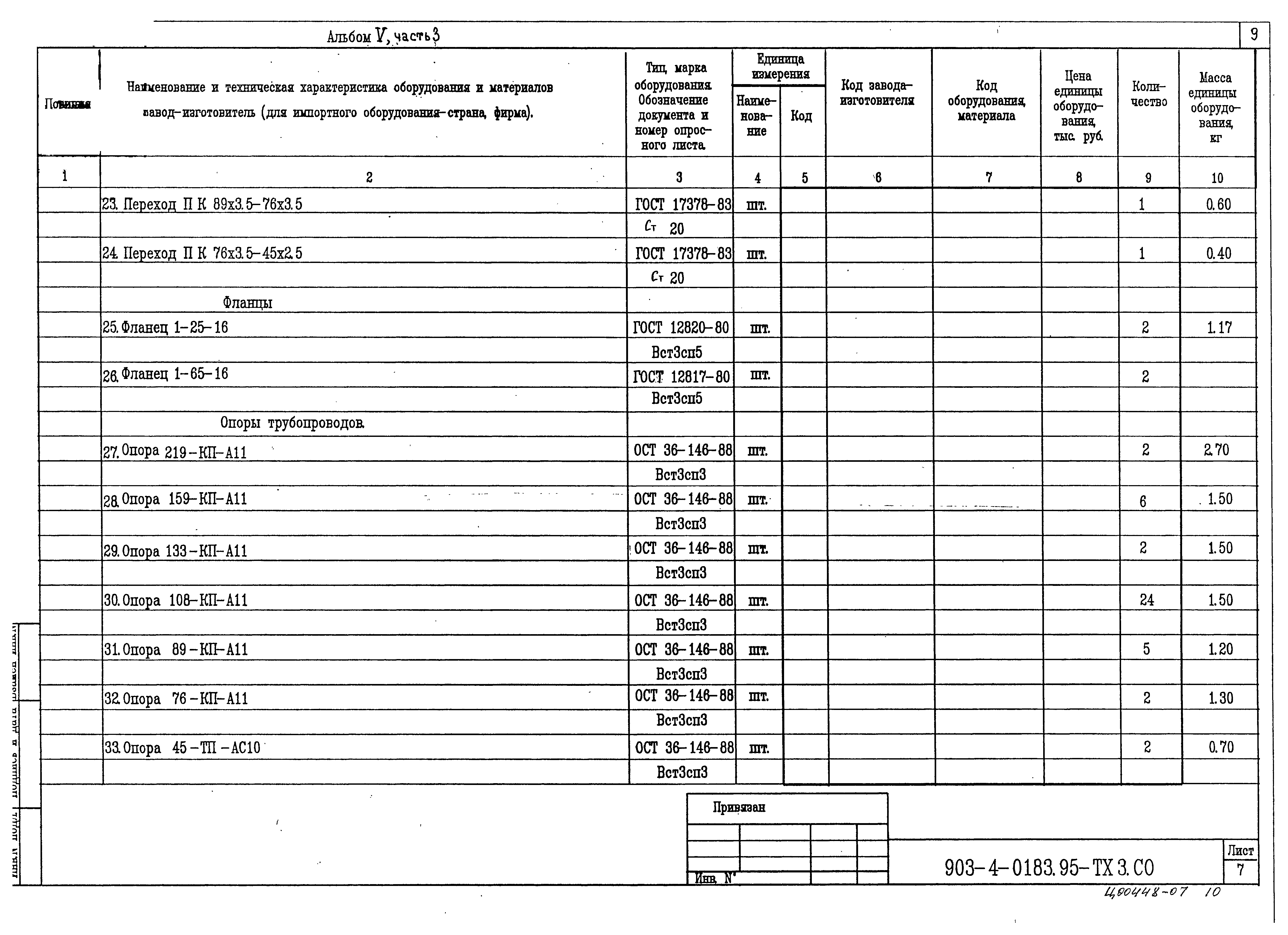 Маркировка мясных консервов расшифровка. Код завода 3. Код завода 3. Завод котоборудования. Код завода изготовителя.