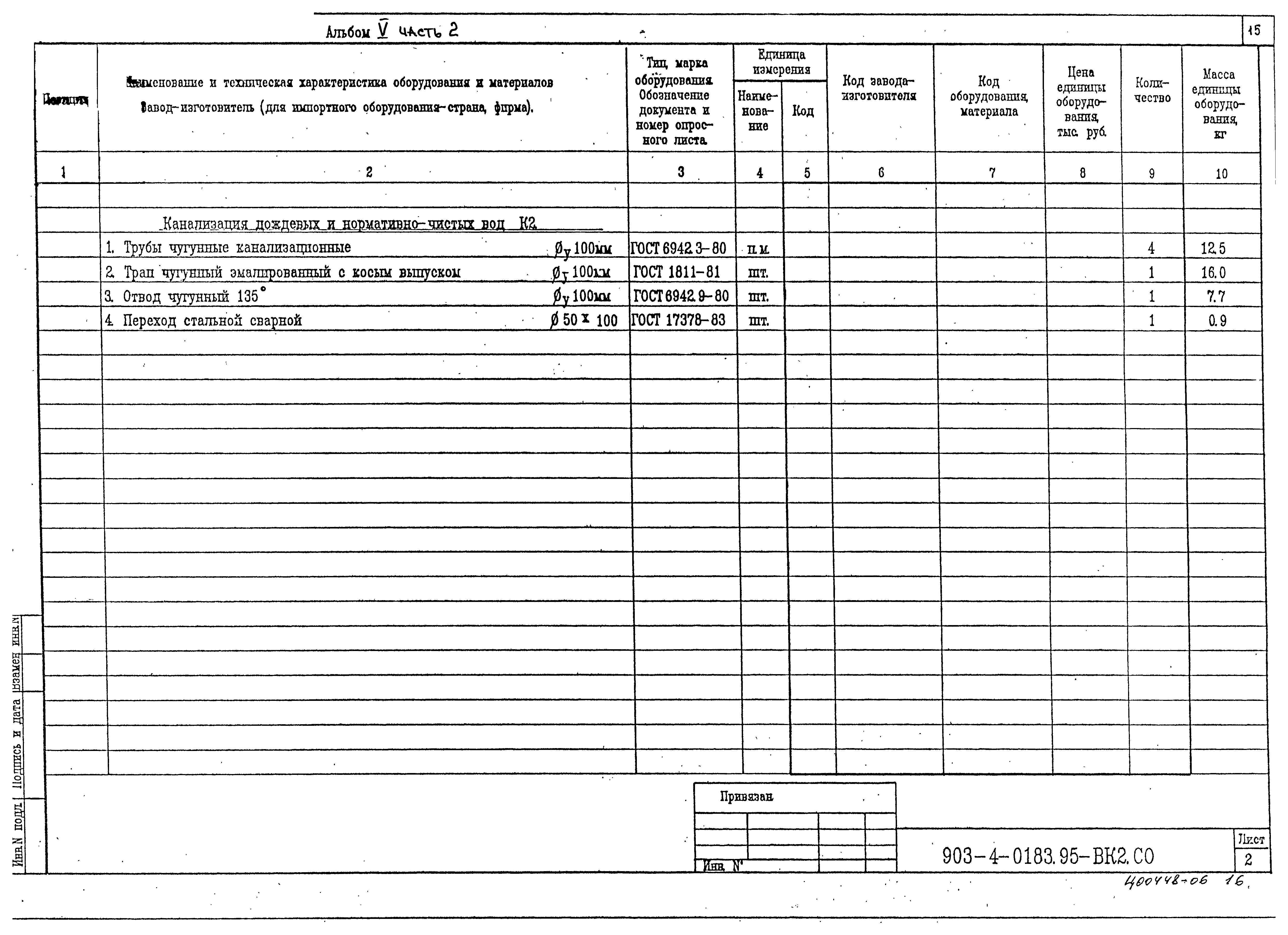 Типовые проектные решения 903-4-0183.95