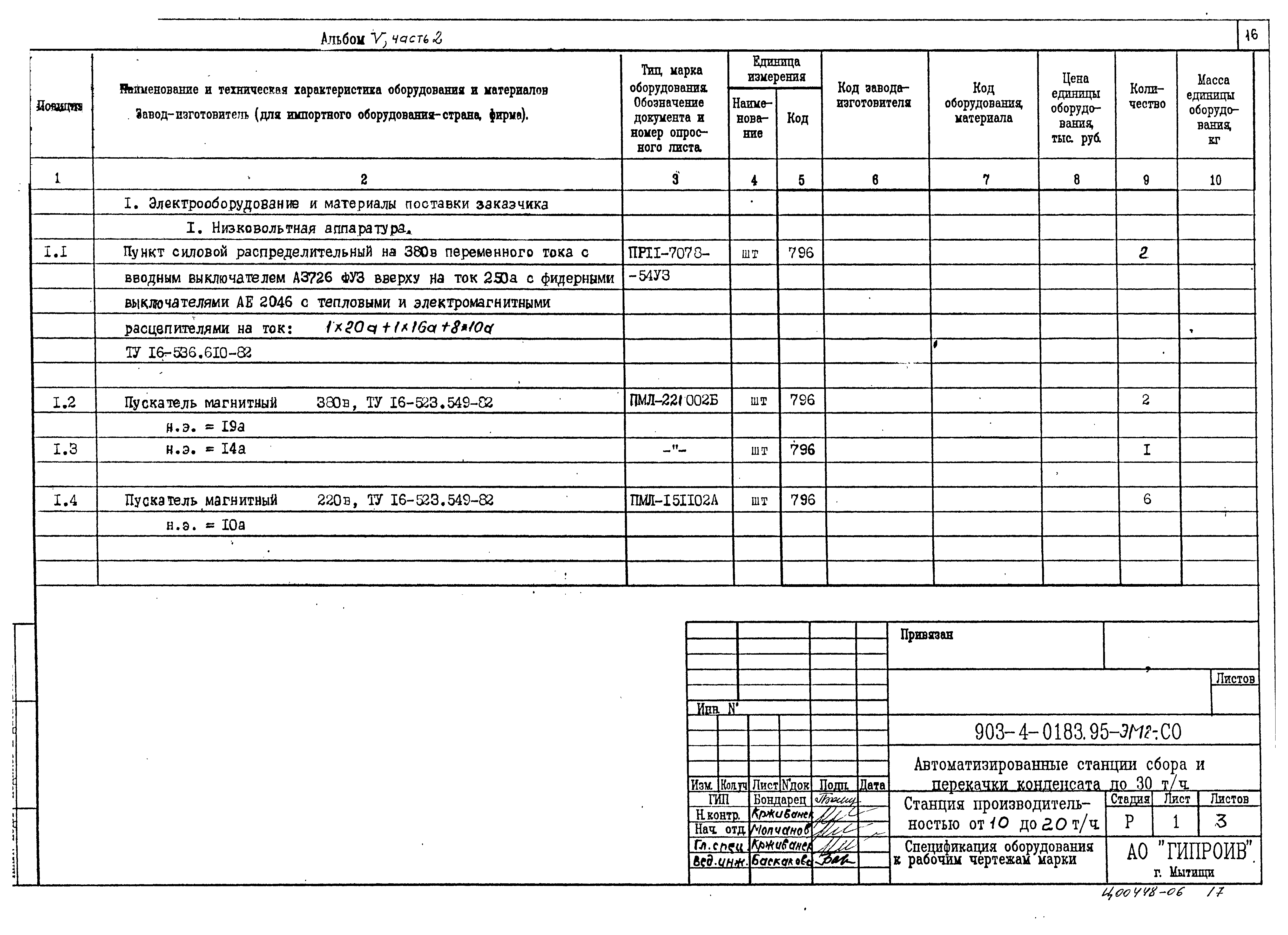 Типовые проектные решения 903-4-0183.95