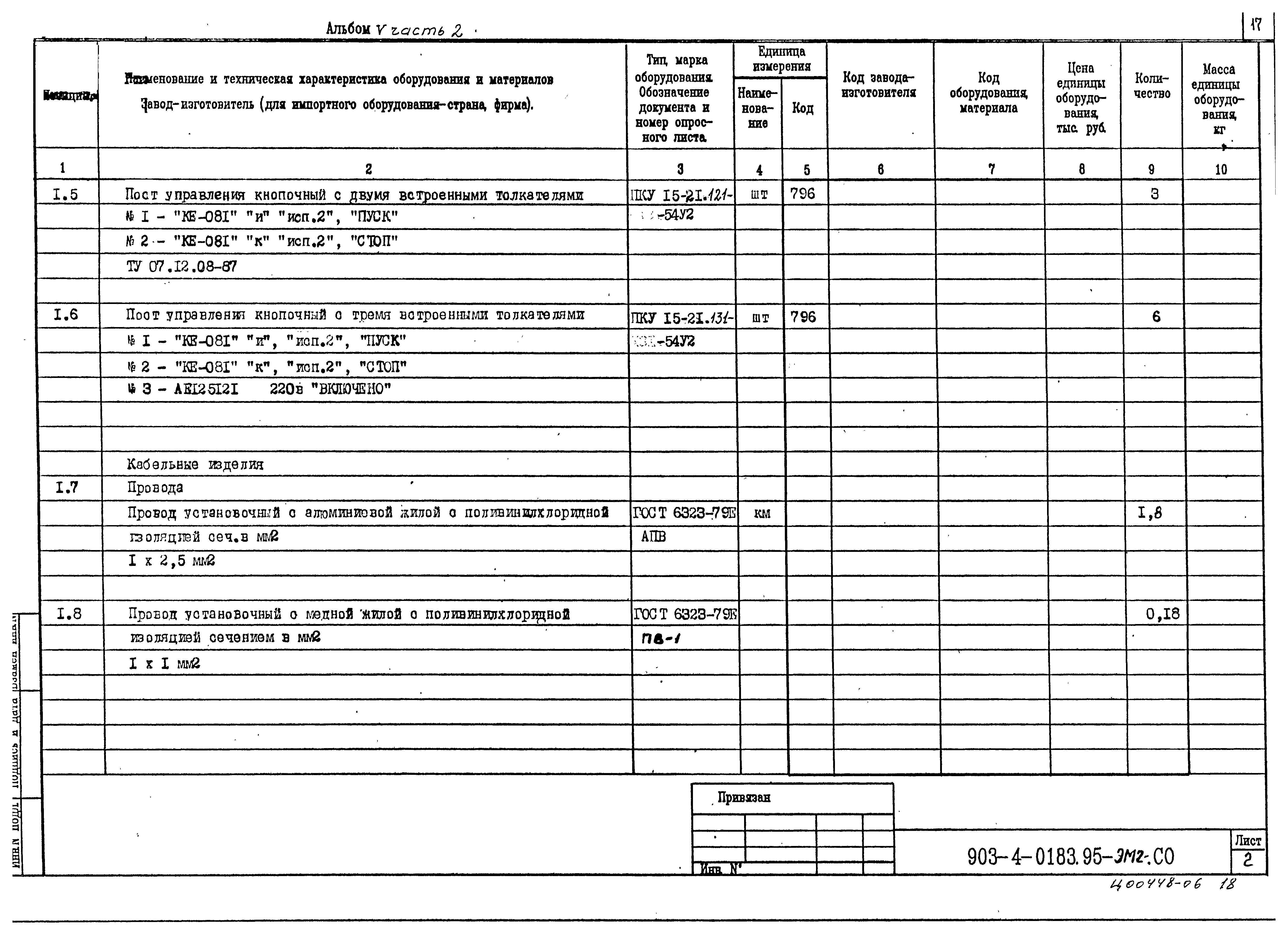 Типовые проектные решения 903-4-0183.95