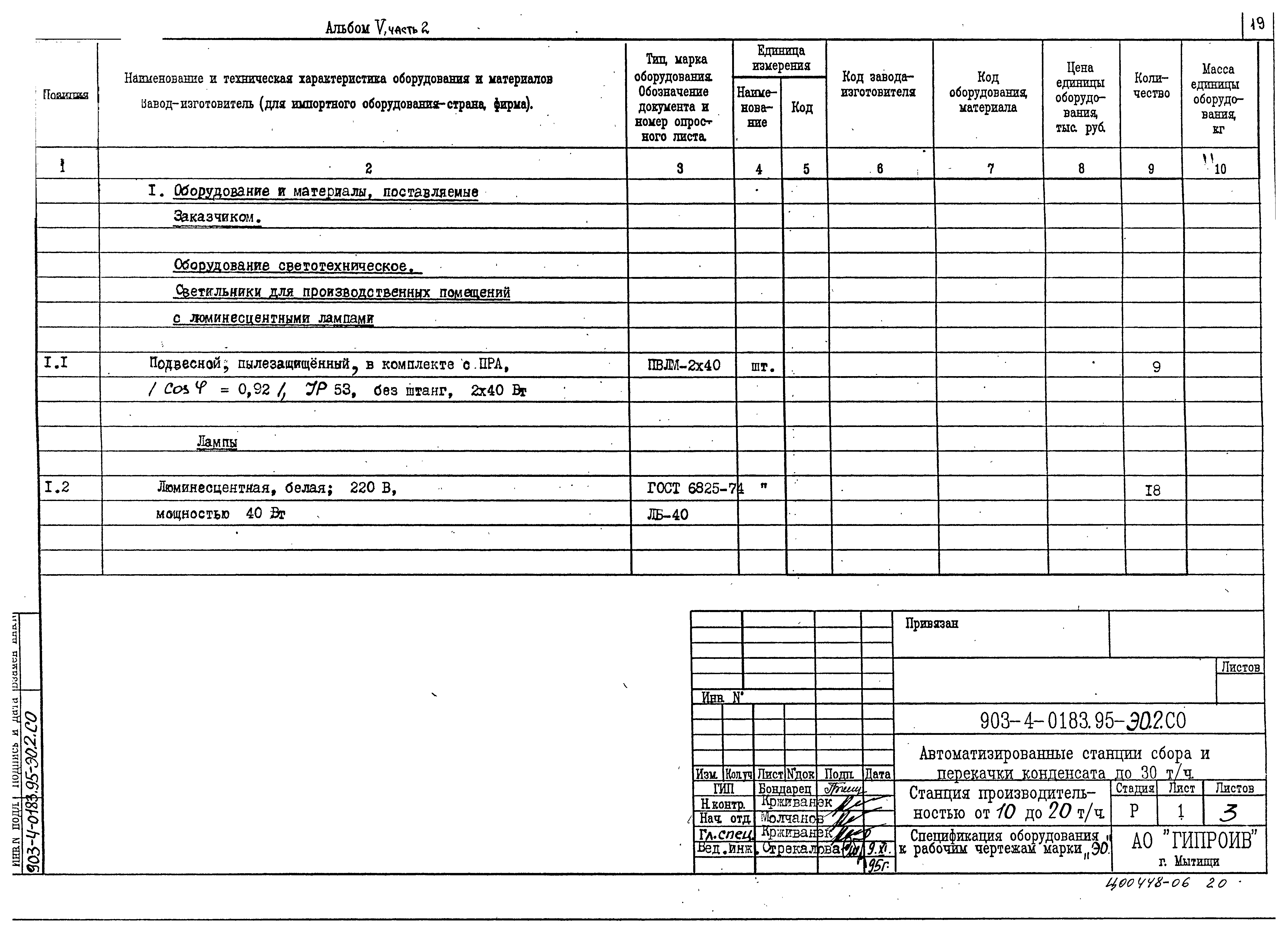 Типовые проектные решения 903-4-0183.95