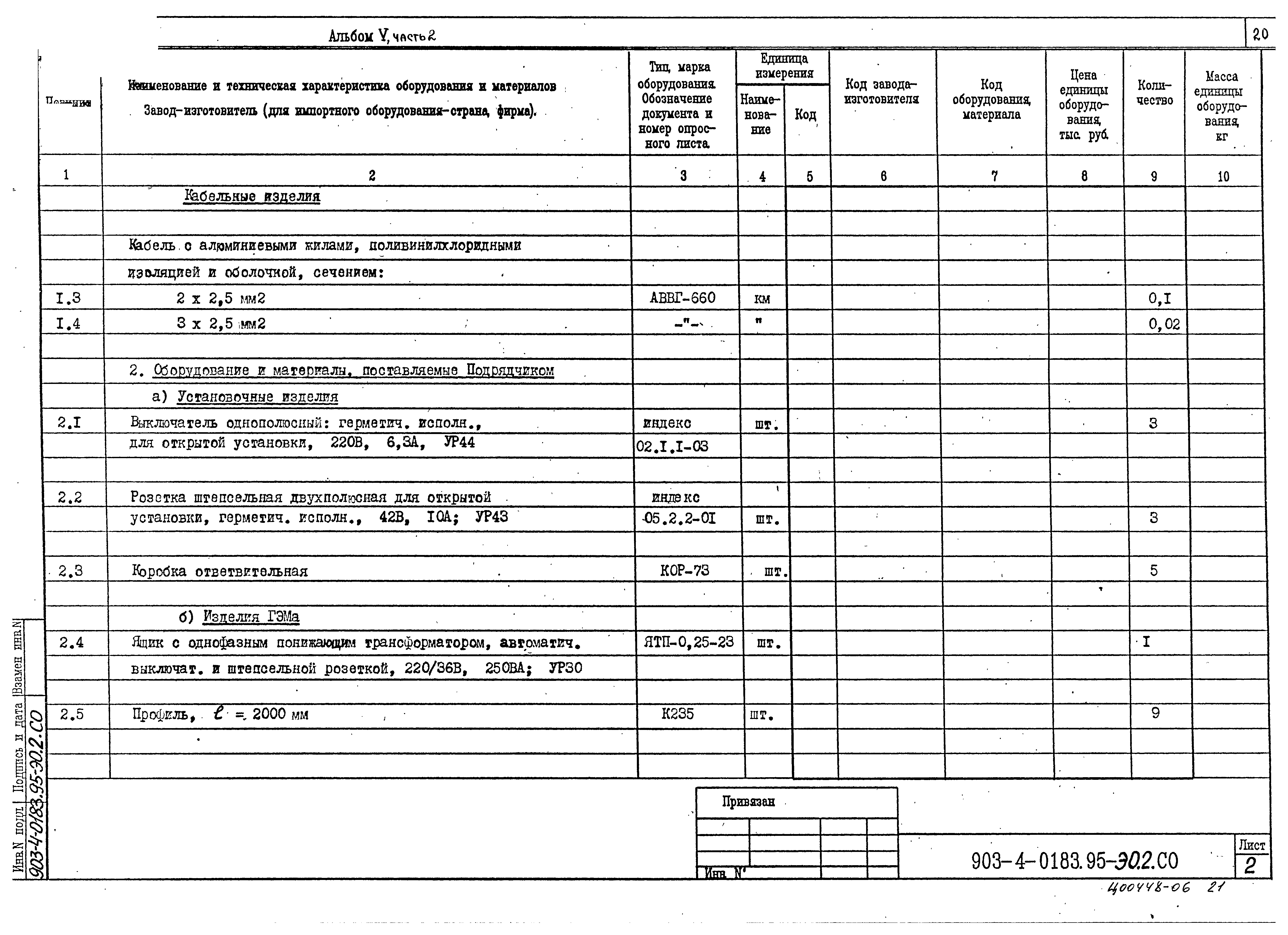 Типовые проектные решения 903-4-0183.95
