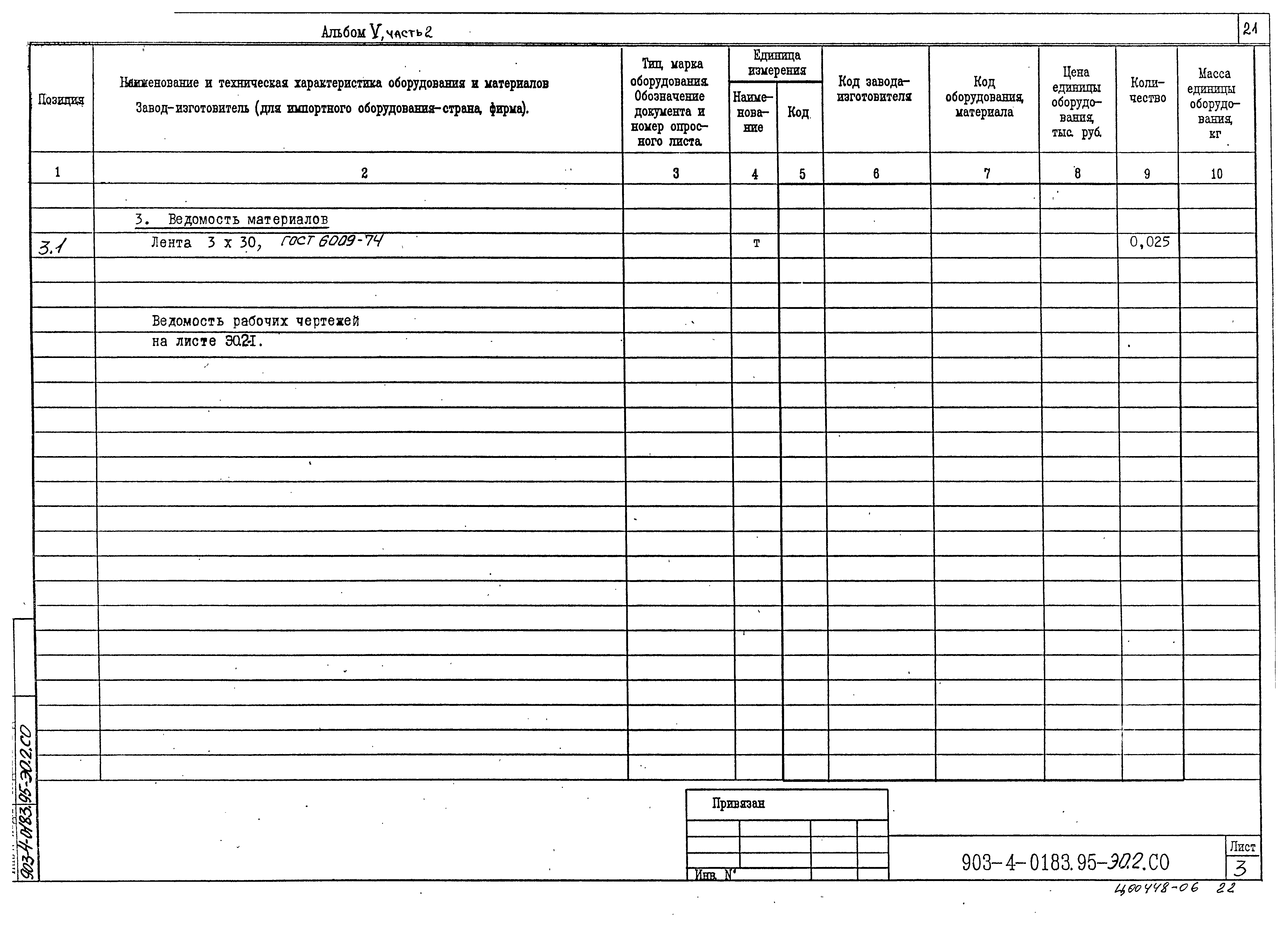 Типовые проектные решения 903-4-0183.95