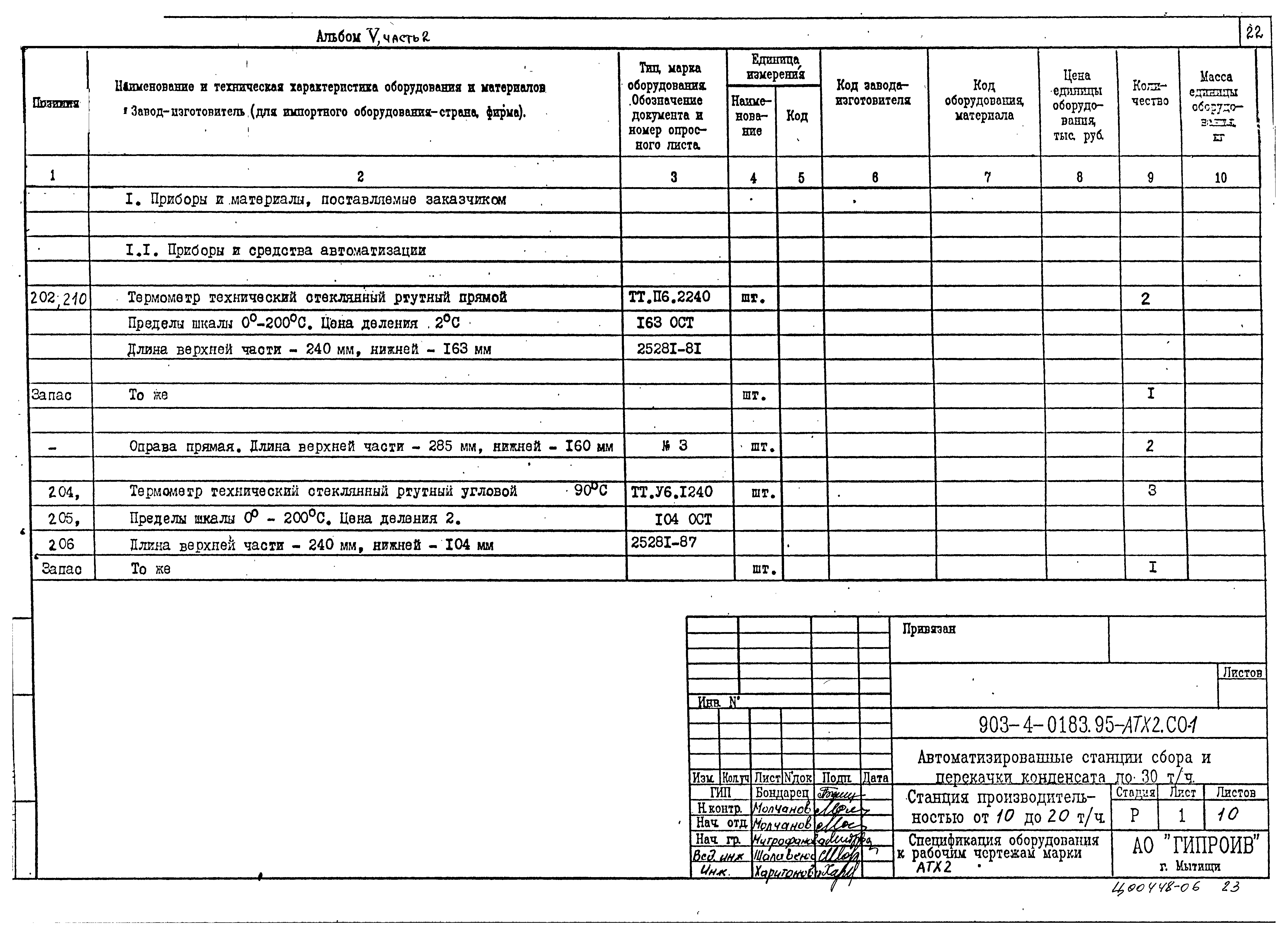 Типовые проектные решения 903-4-0183.95