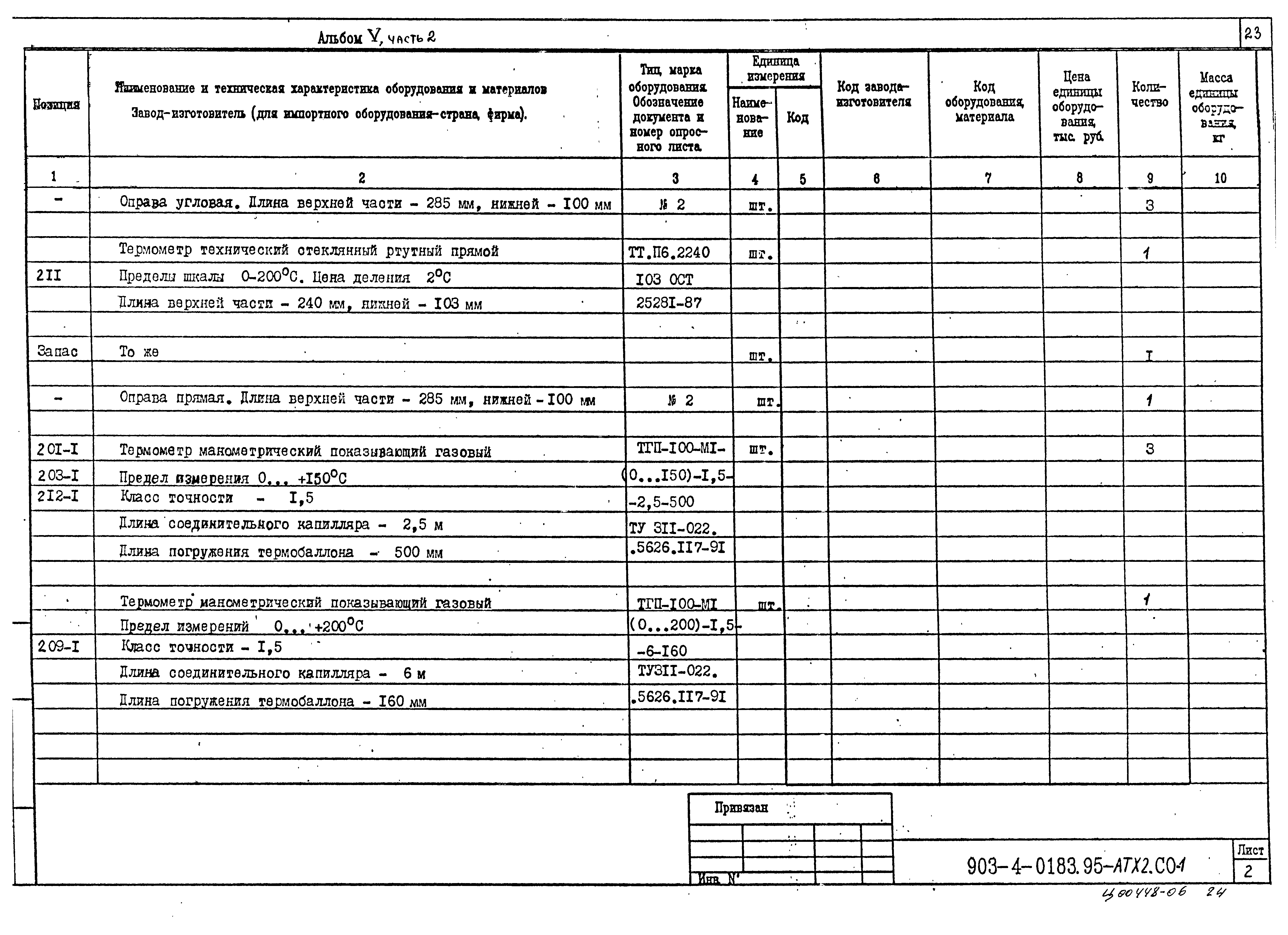 Типовые проектные решения 903-4-0183.95