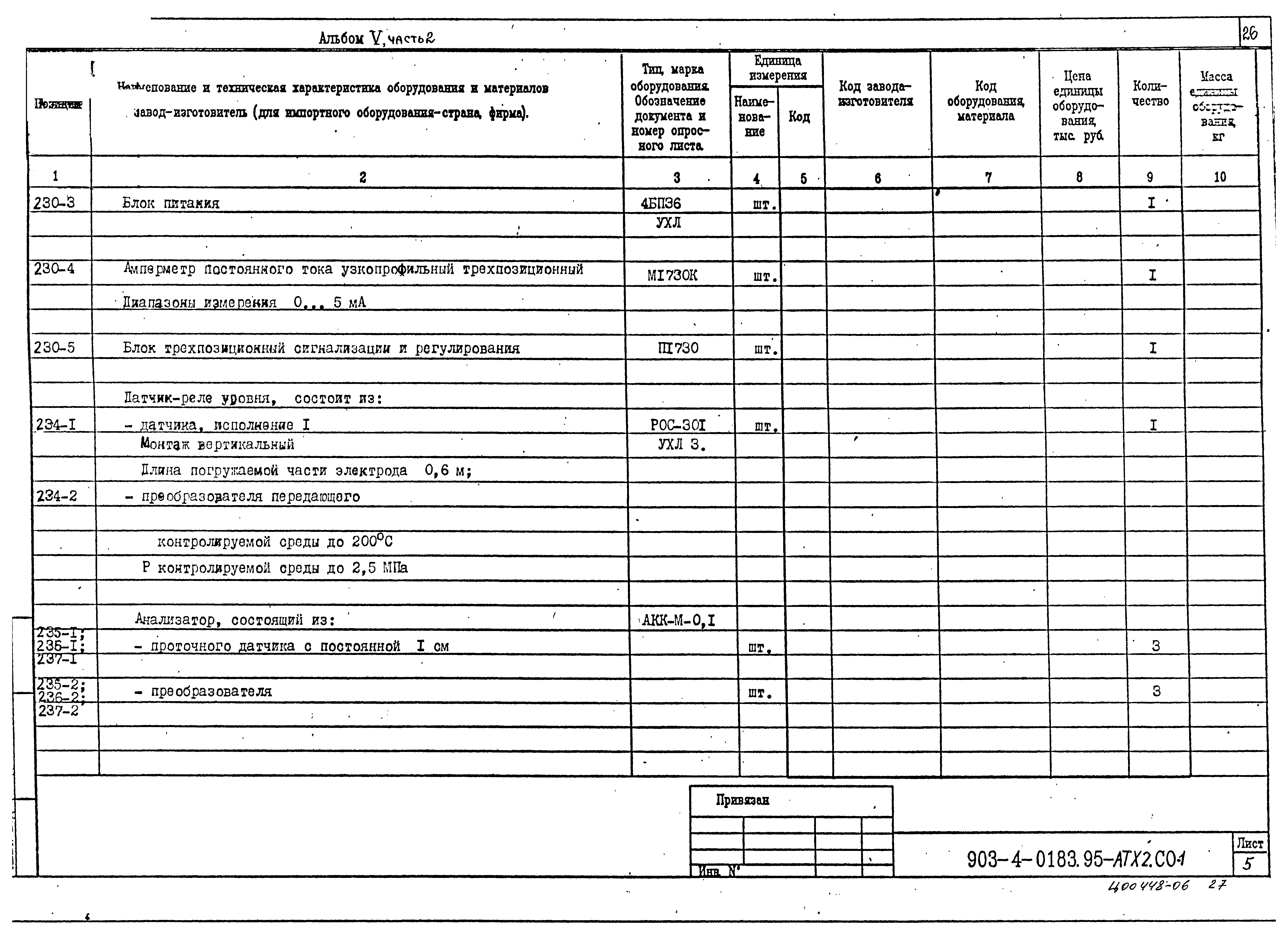 Типовые проектные решения 903-4-0183.95