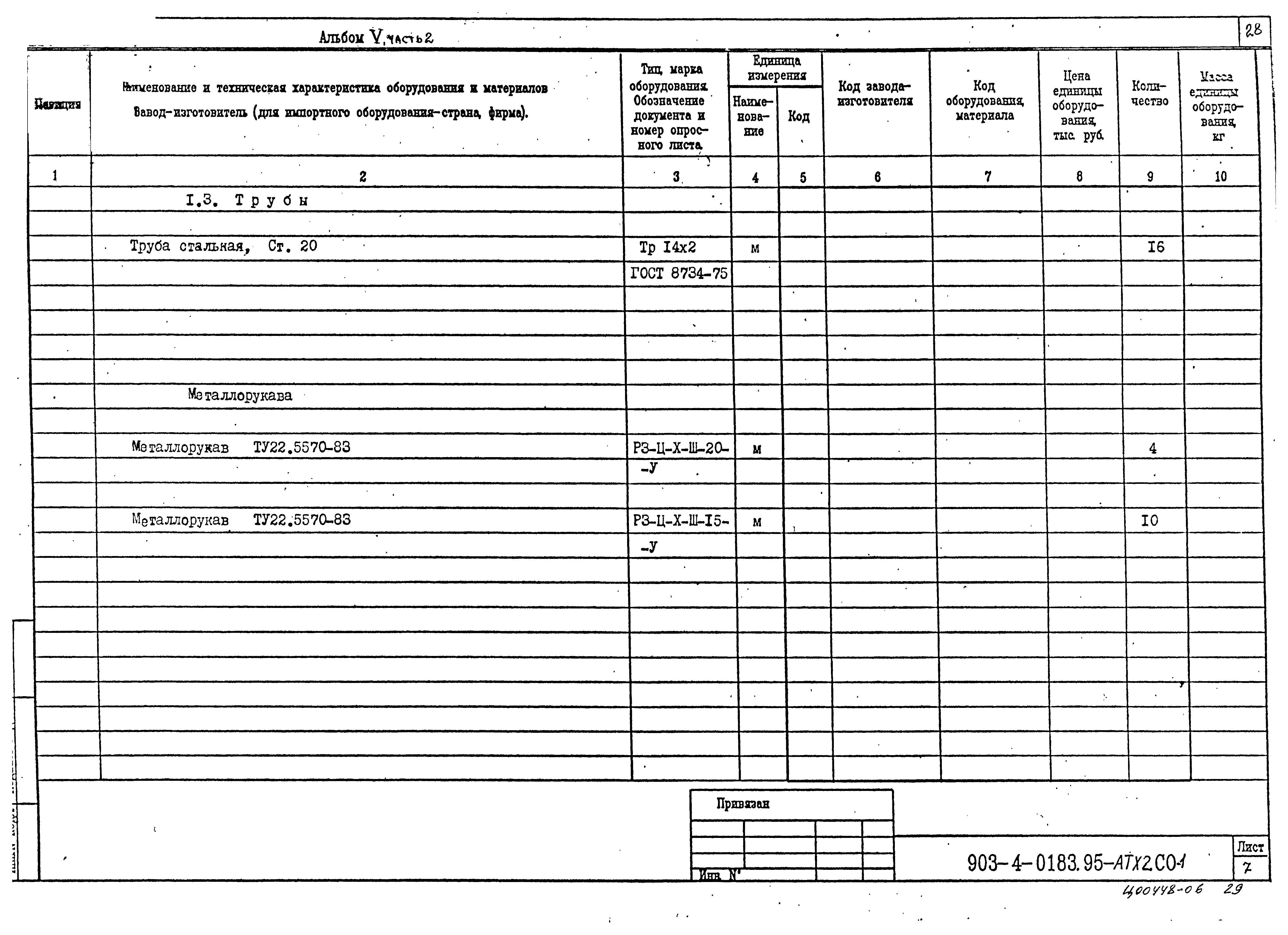 Типовые проектные решения 903-4-0183.95
