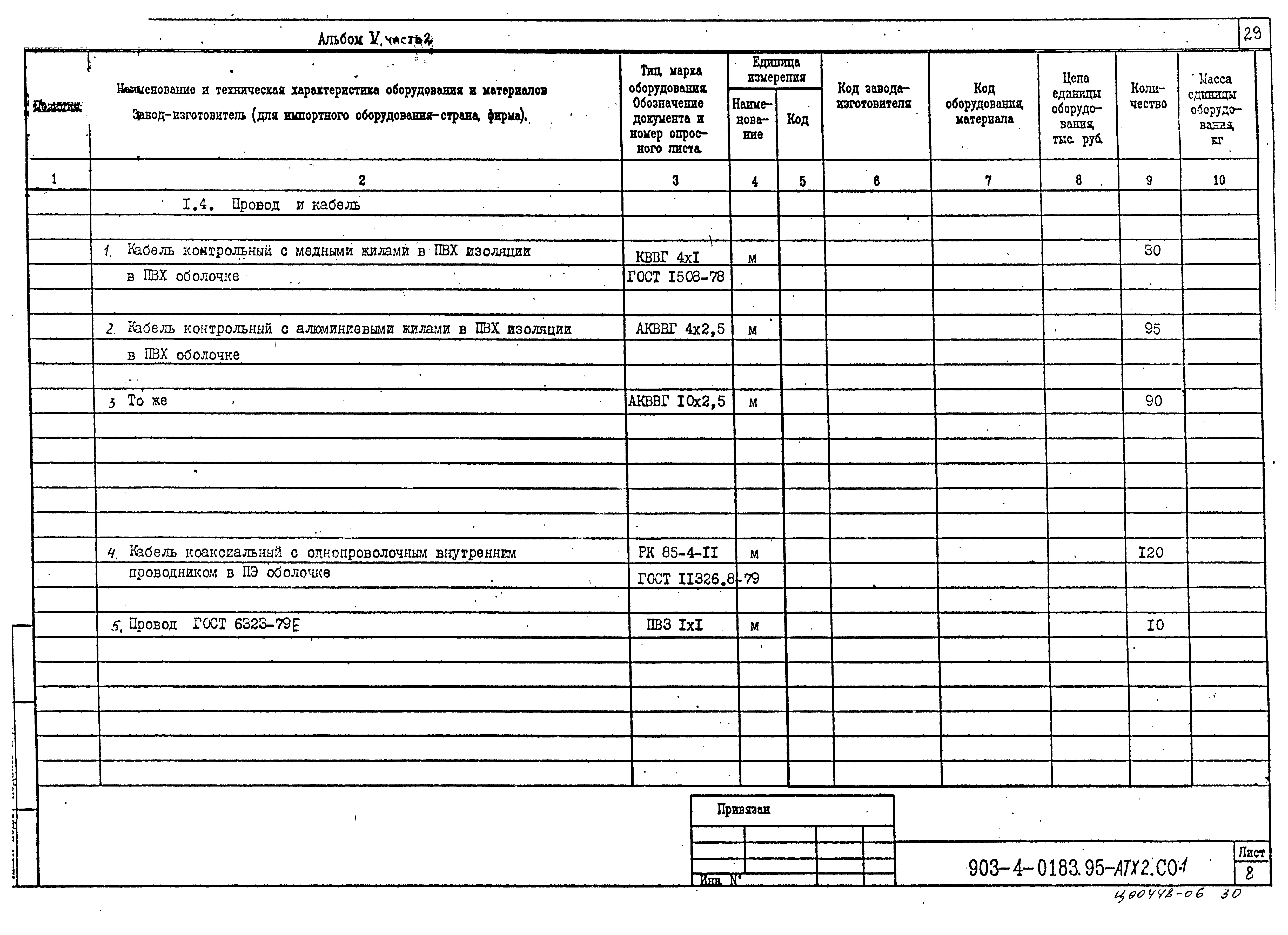 Типовые проектные решения 903-4-0183.95