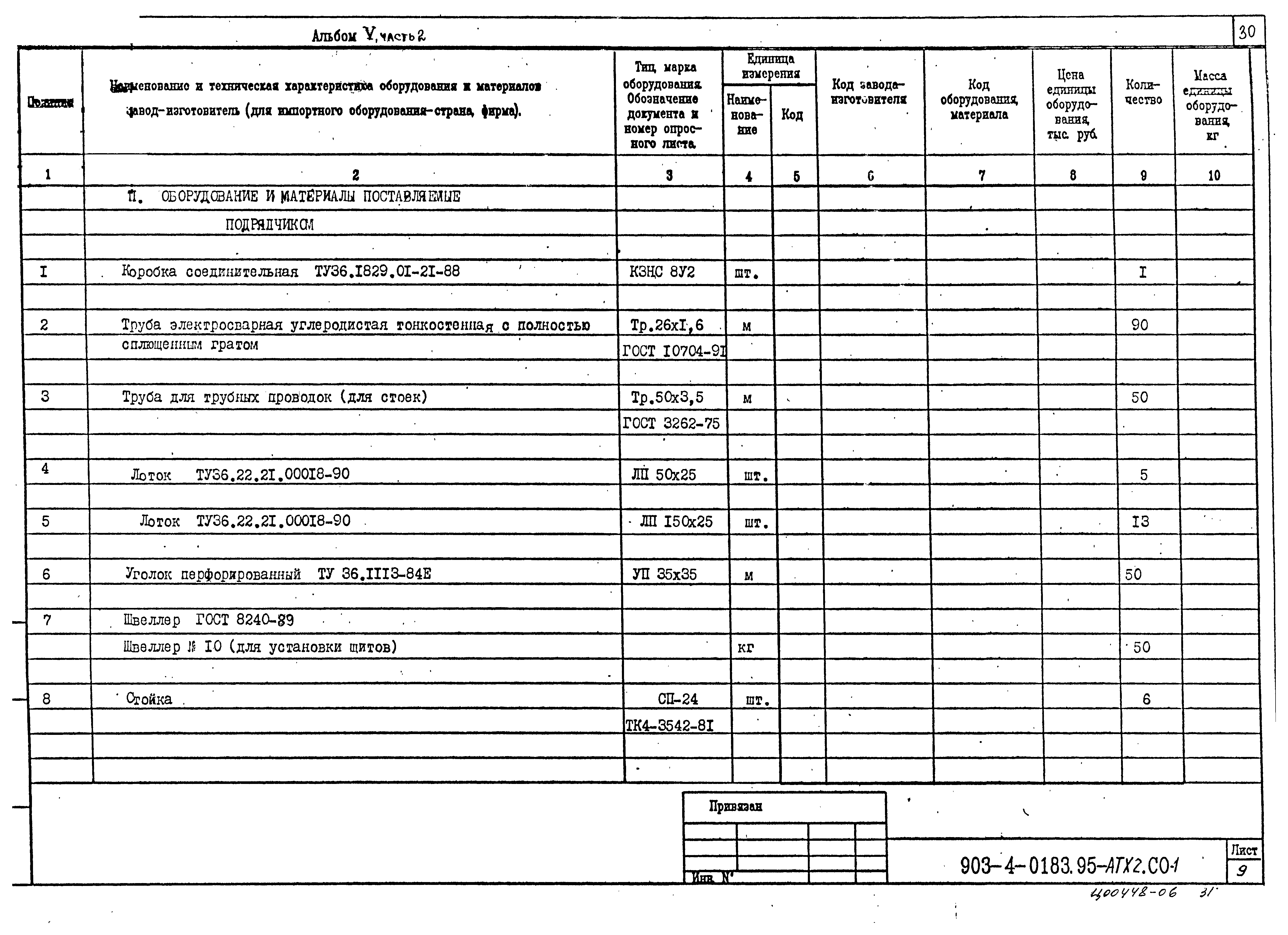 Типовые проектные решения 903-4-0183.95