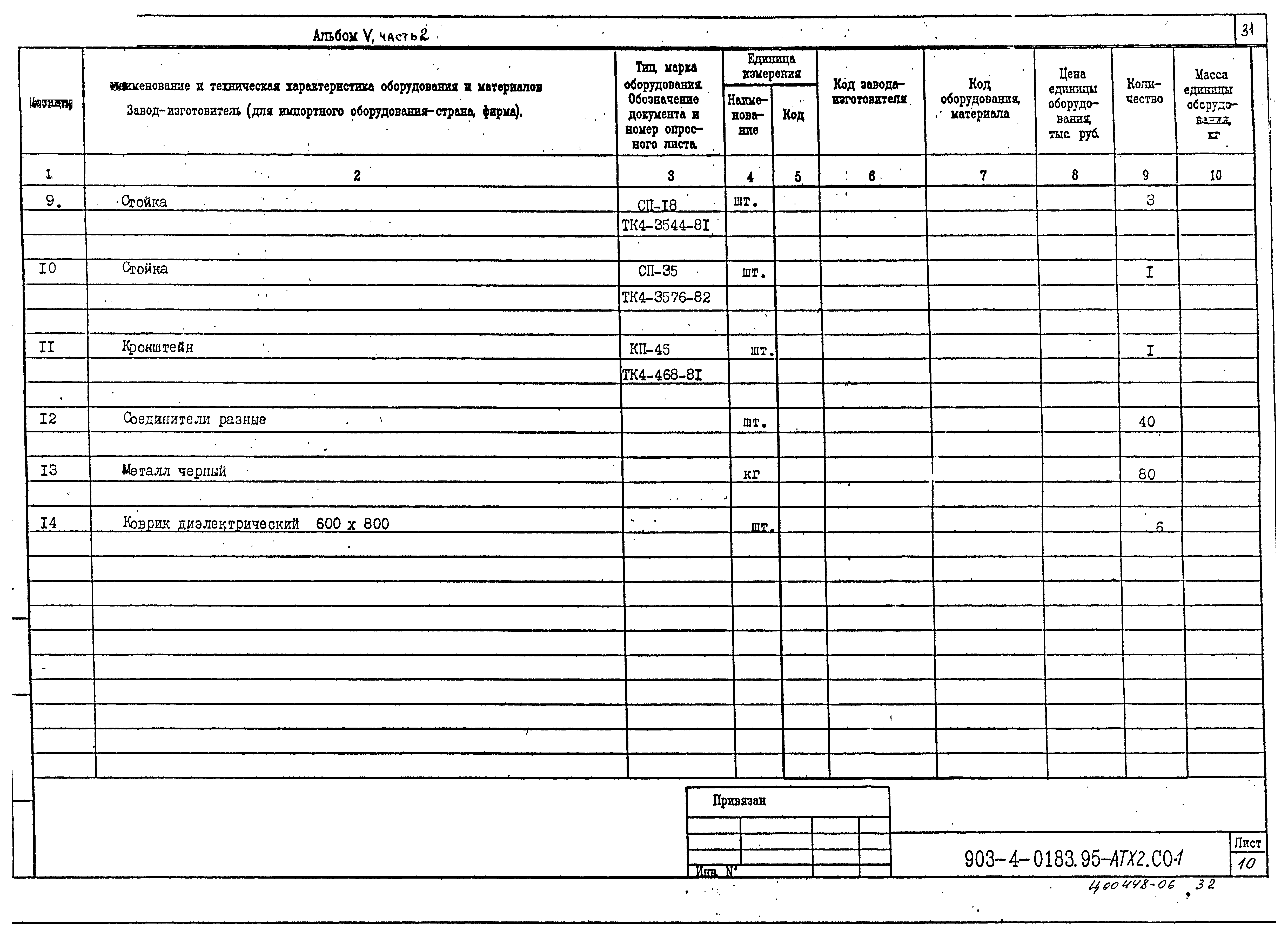 Типовые проектные решения 903-4-0183.95