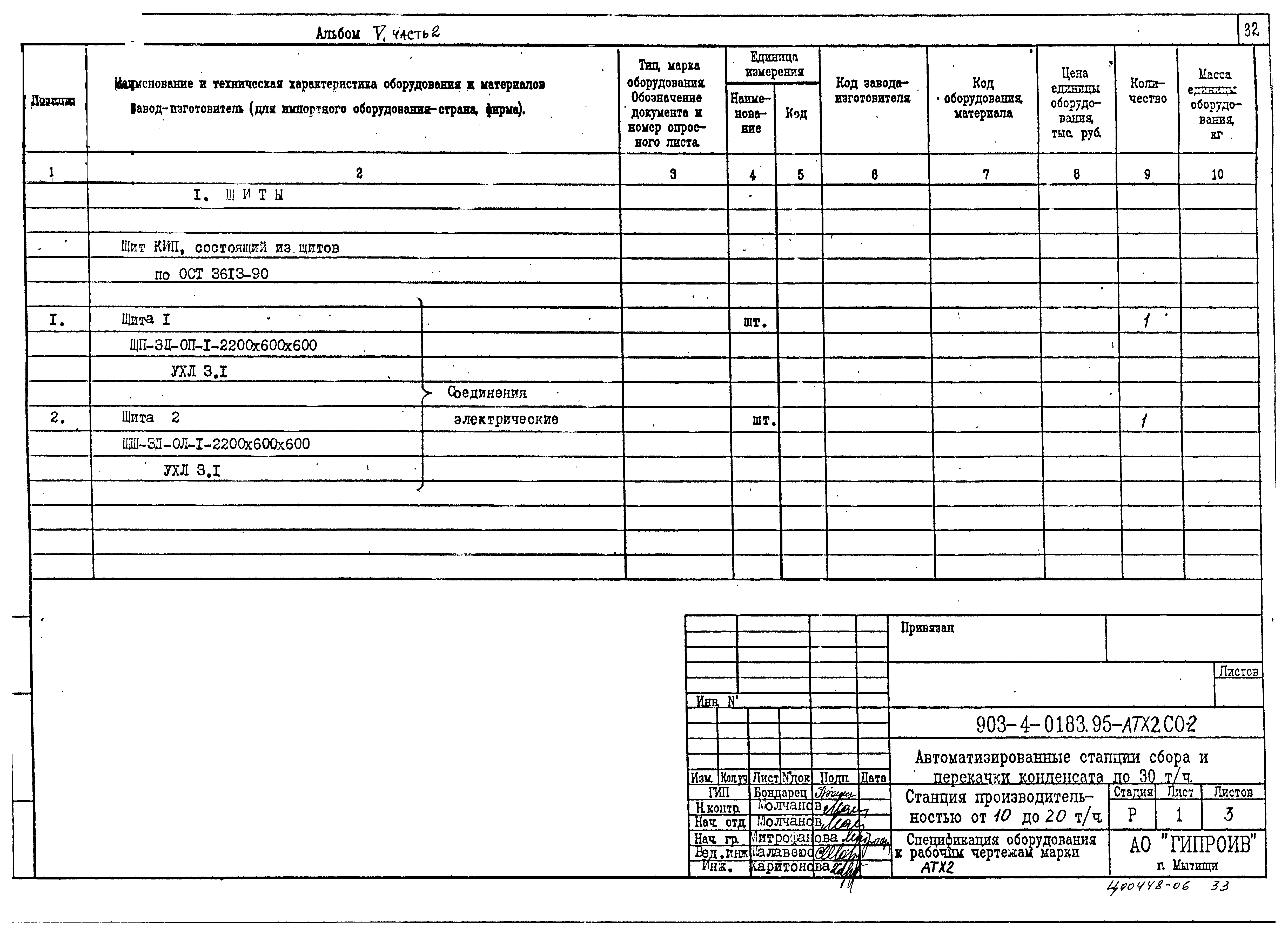 Типовые проектные решения 903-4-0183.95