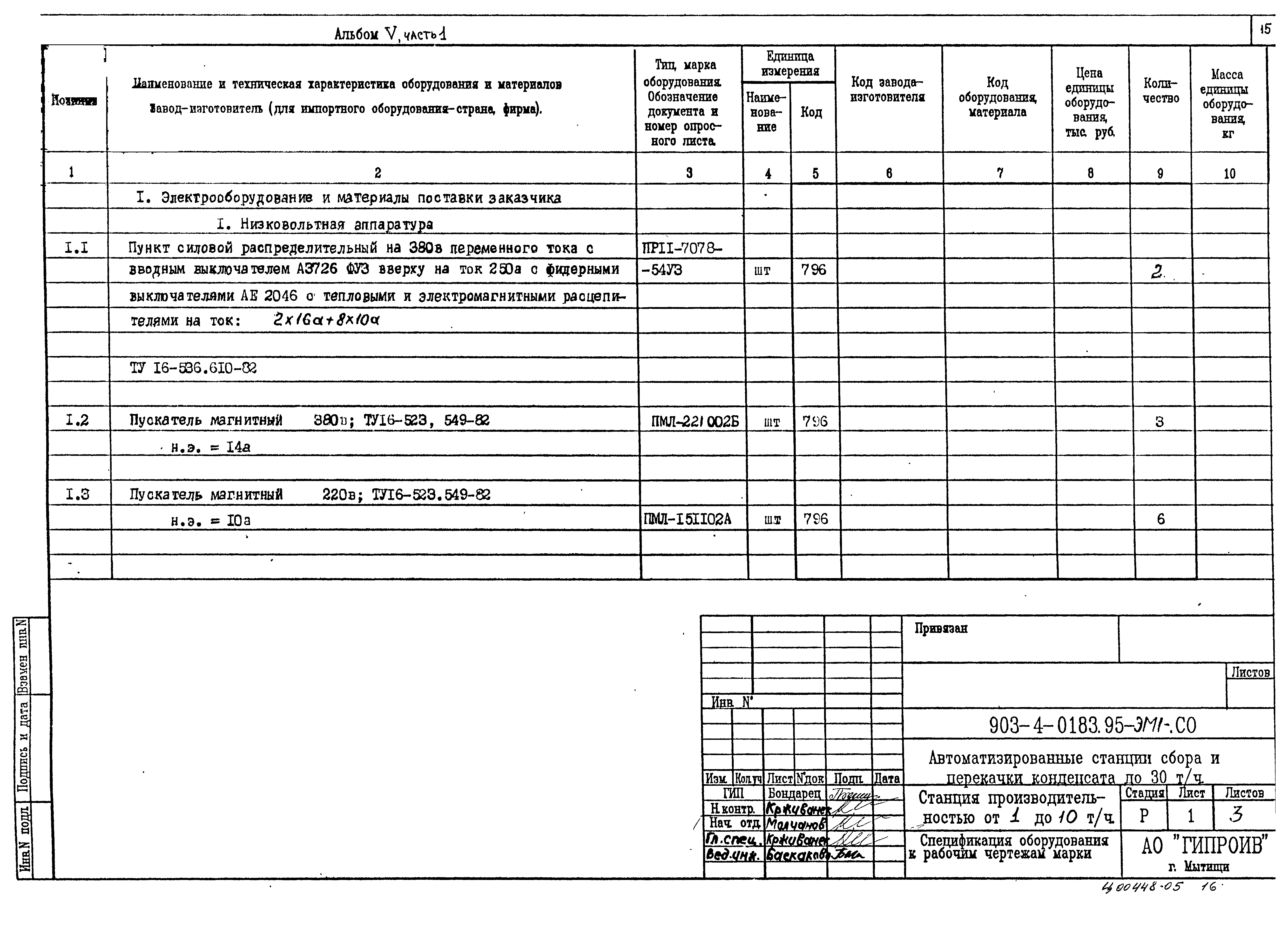Типовые проектные решения 903-4-0183.95