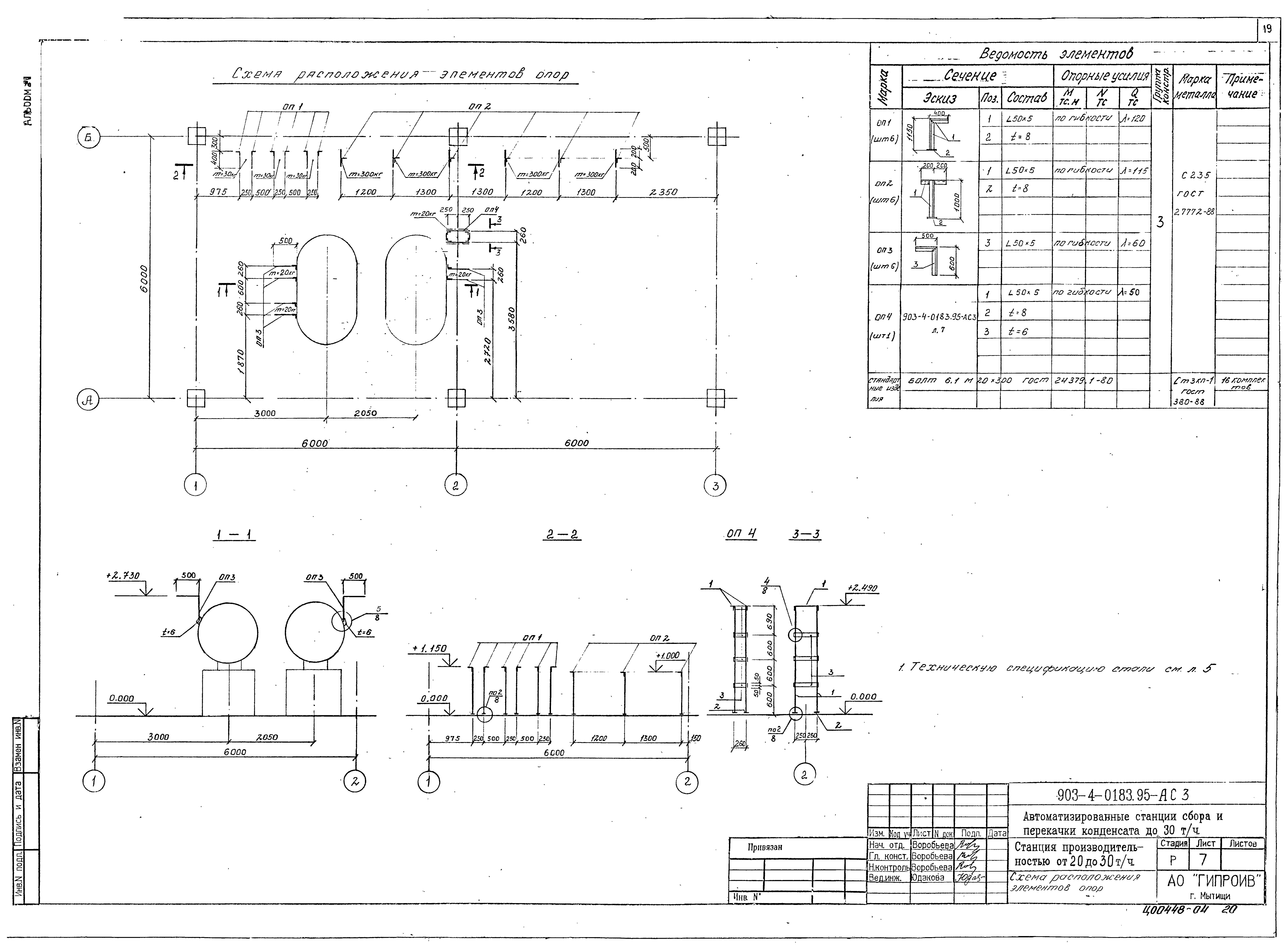 Типовые проектные решения 903-4-0183.95