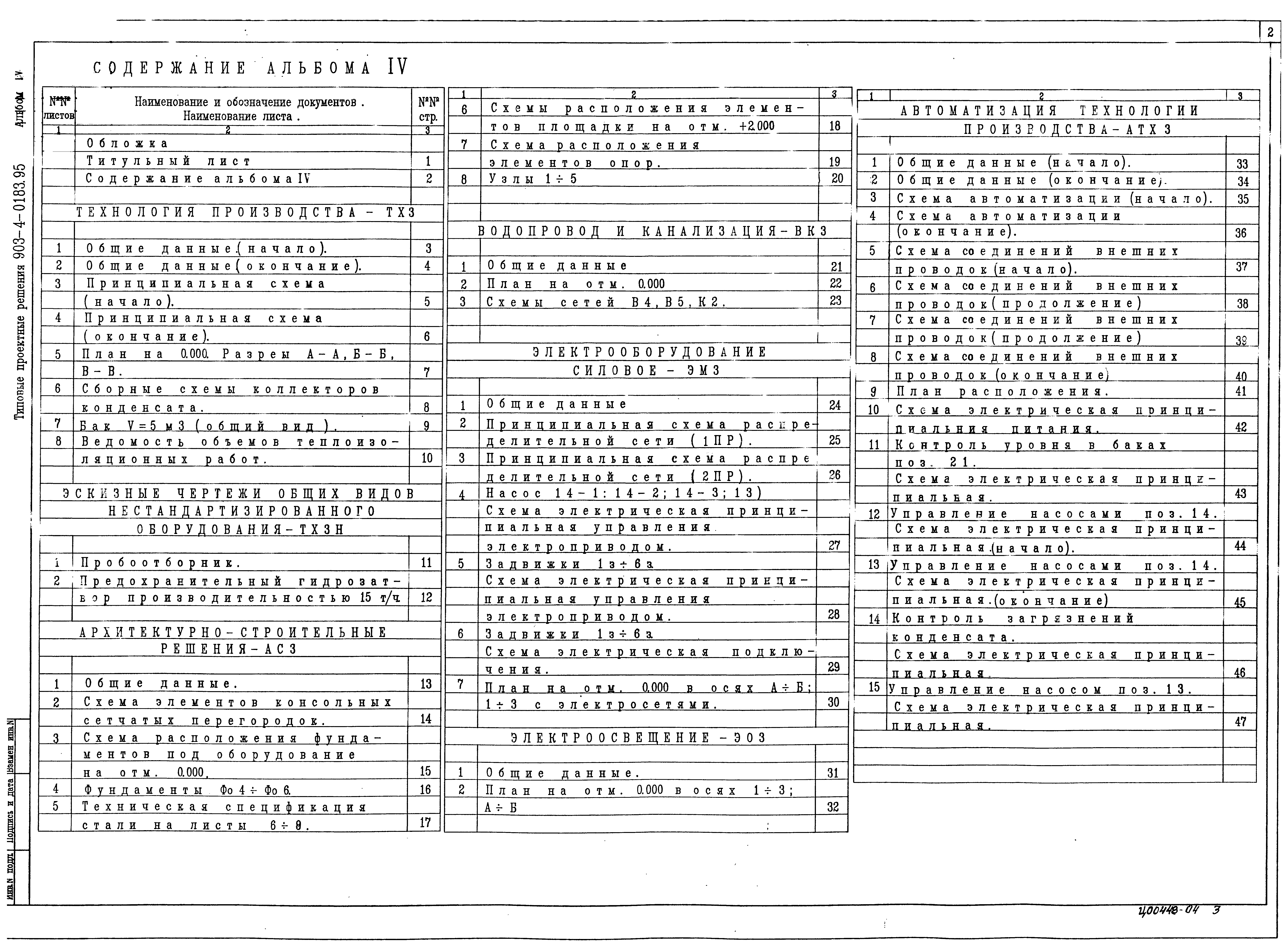 Типовые проектные решения 903-4-0183.95