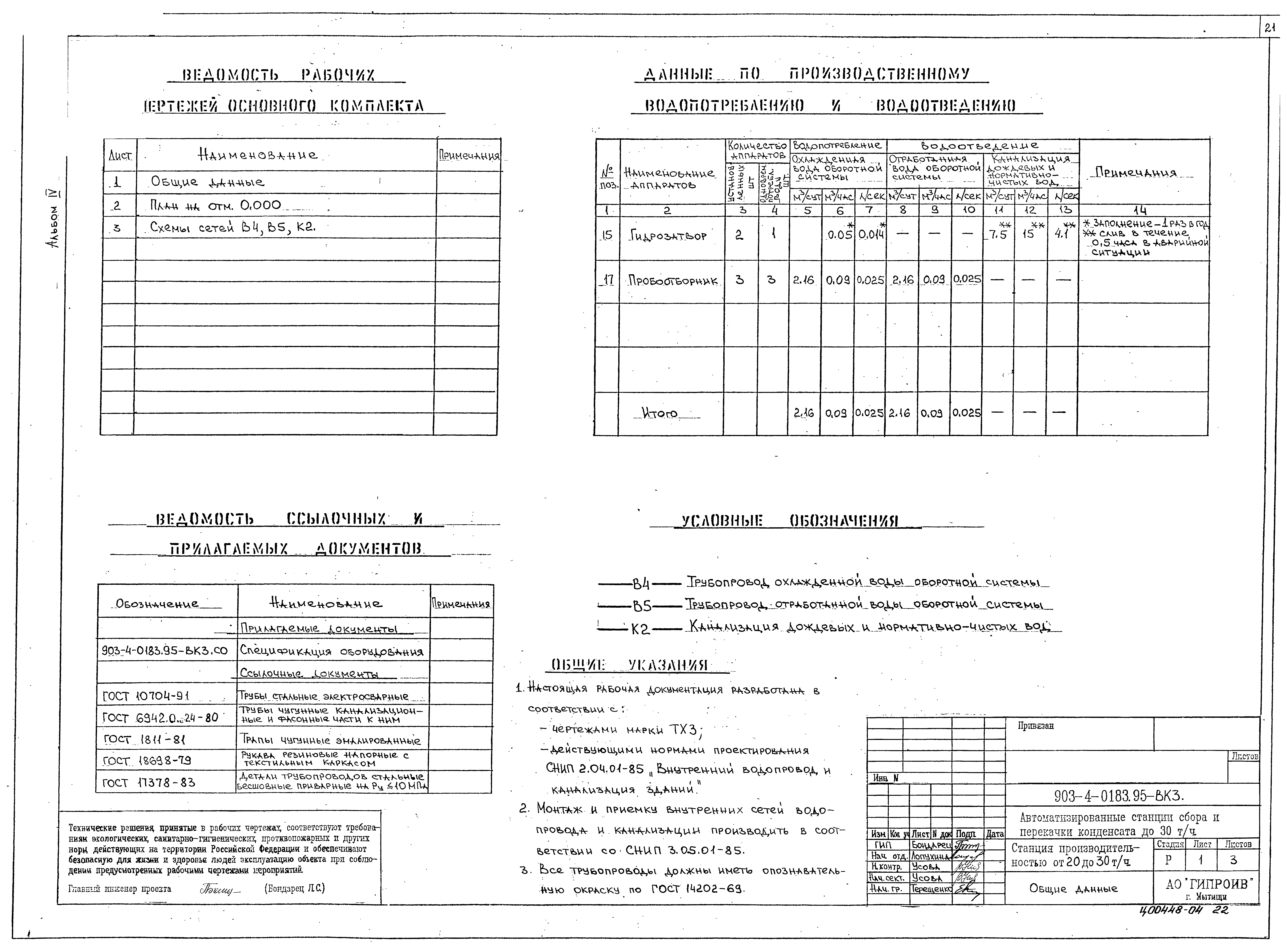 Типовые проектные решения 903-4-0183.95
