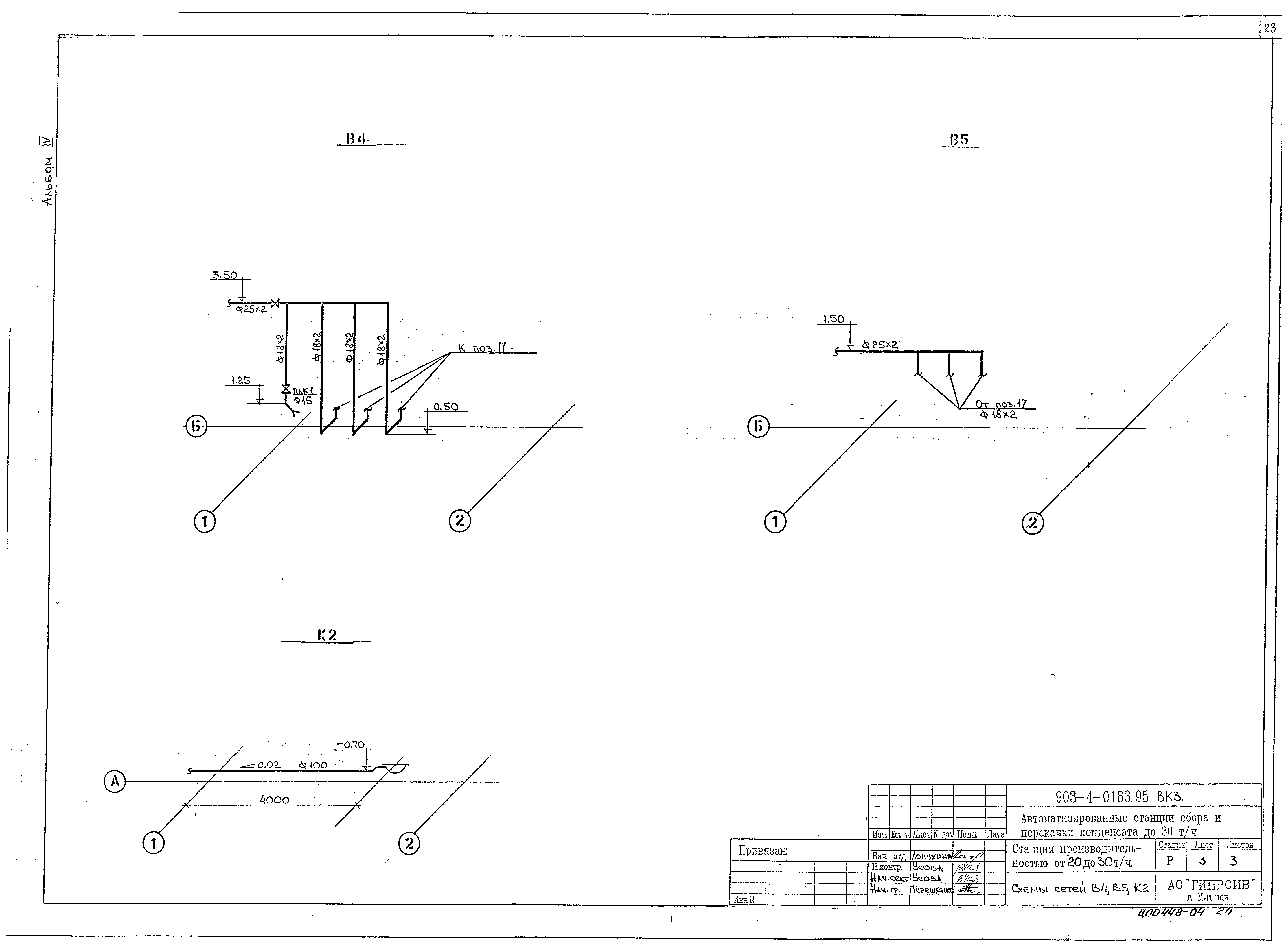 Типовые проектные решения 903-4-0183.95