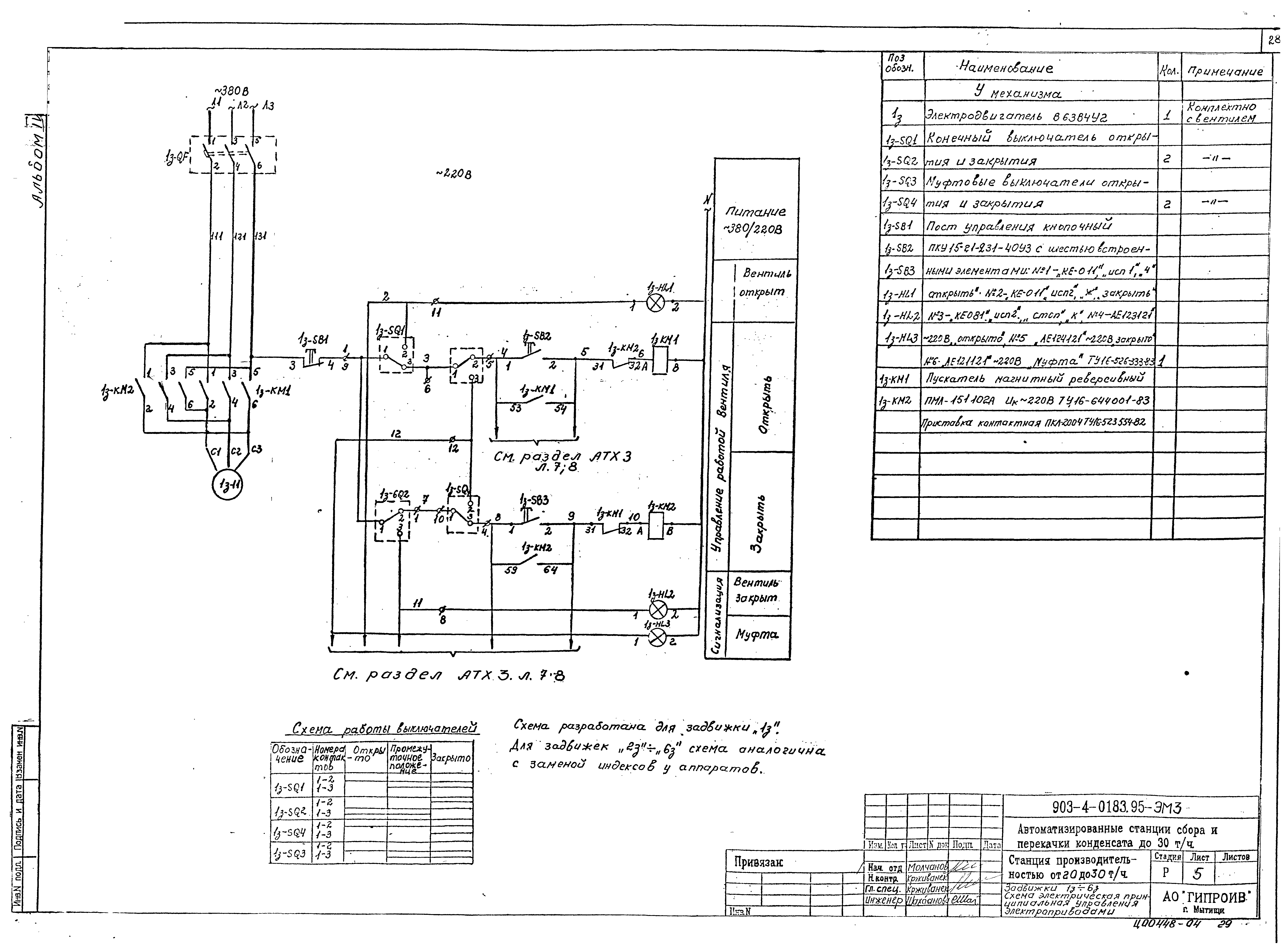 Типовые проектные решения 903-4-0183.95