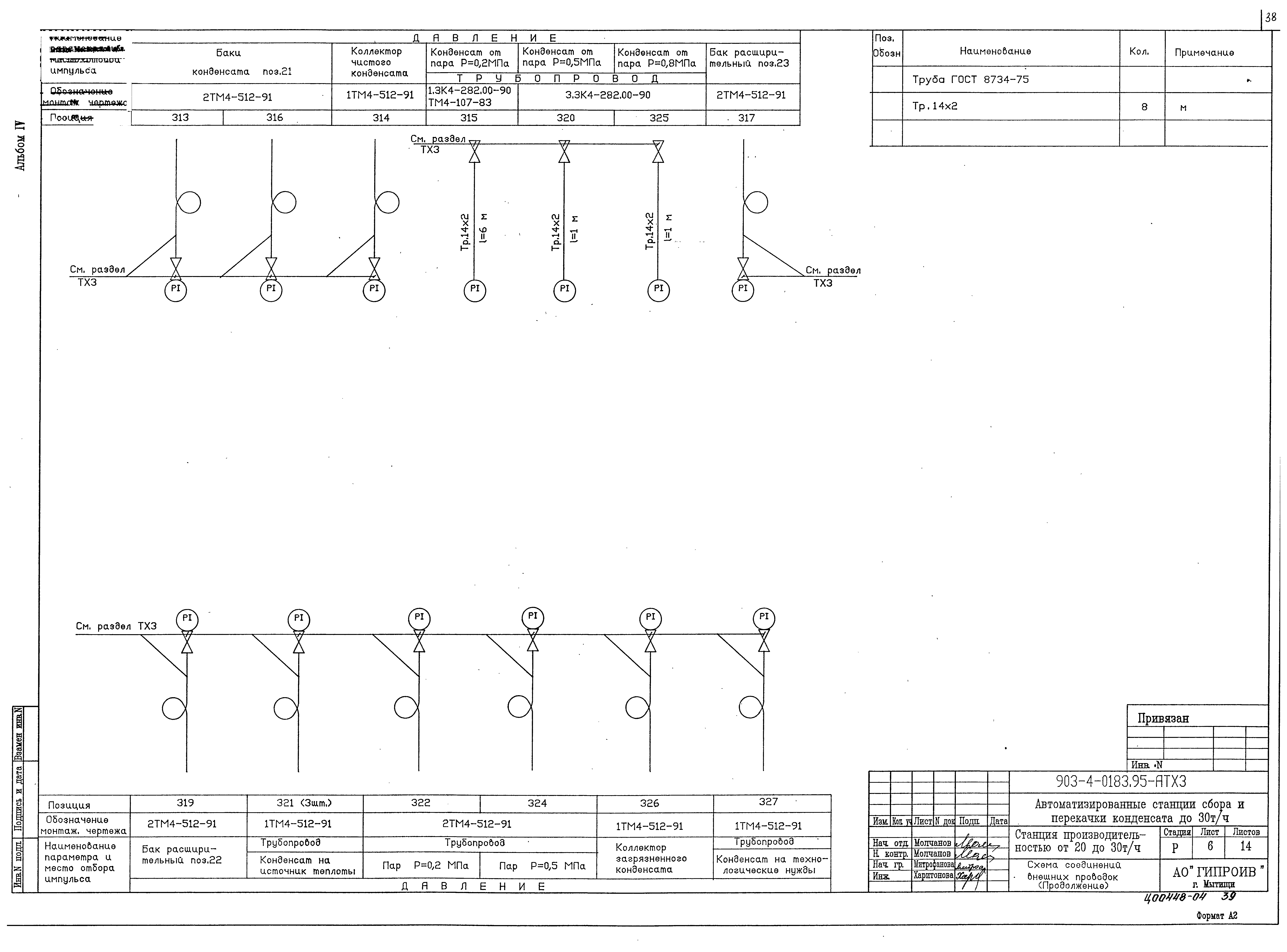 Типовые проектные решения 903-4-0183.95