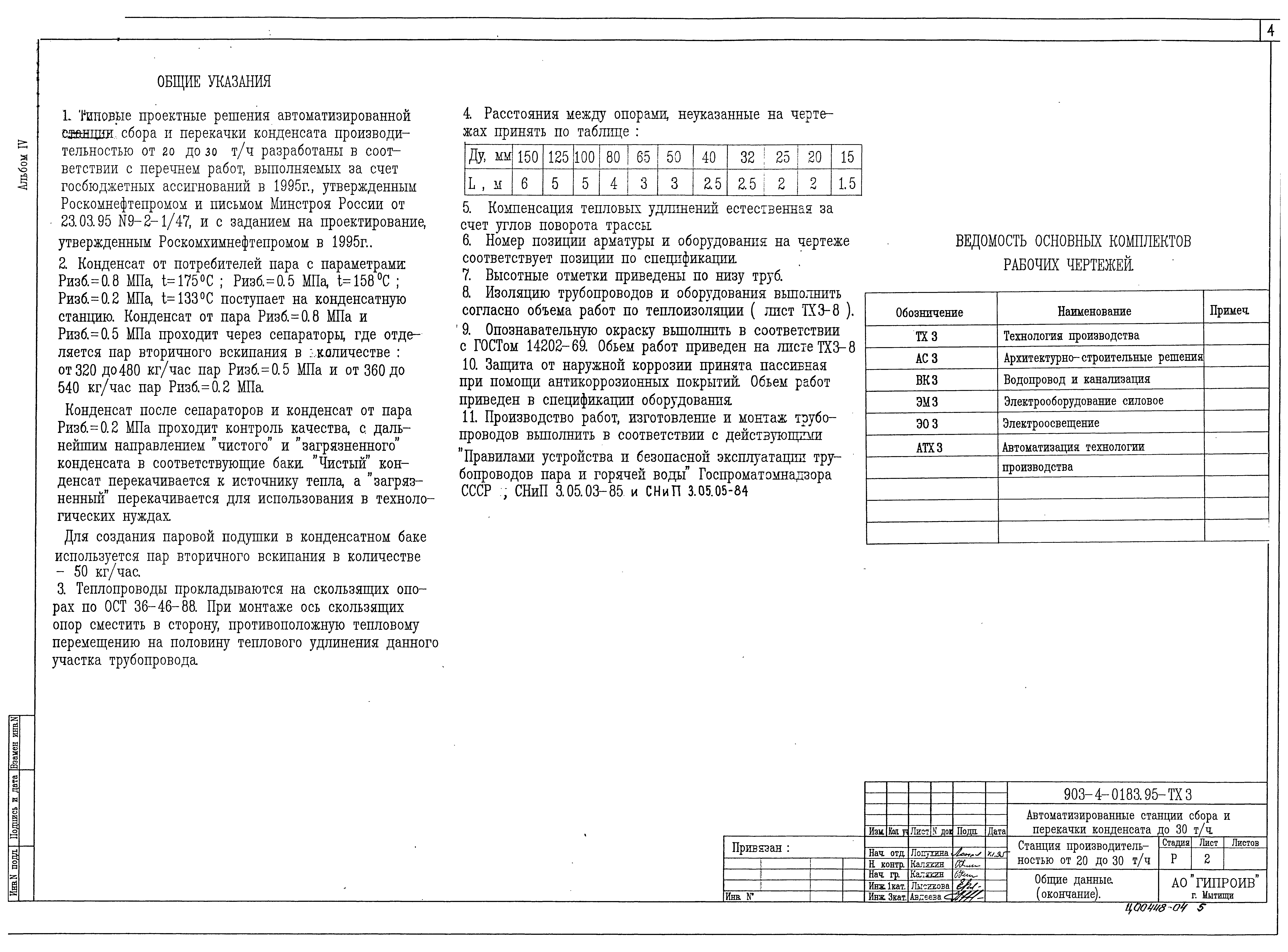 Типовые проектные решения 903-4-0183.95