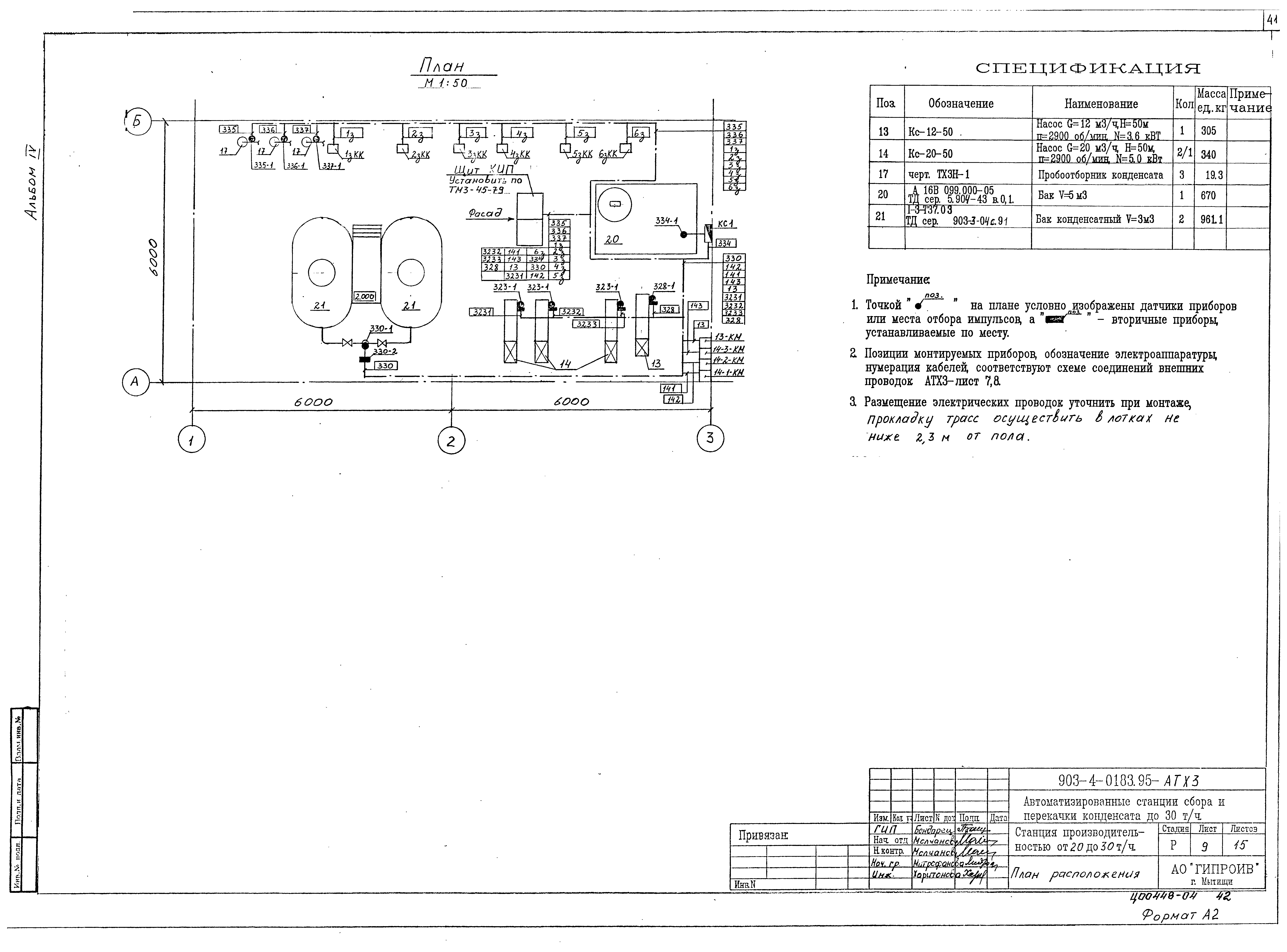 Типовые проектные решения 903-4-0183.95