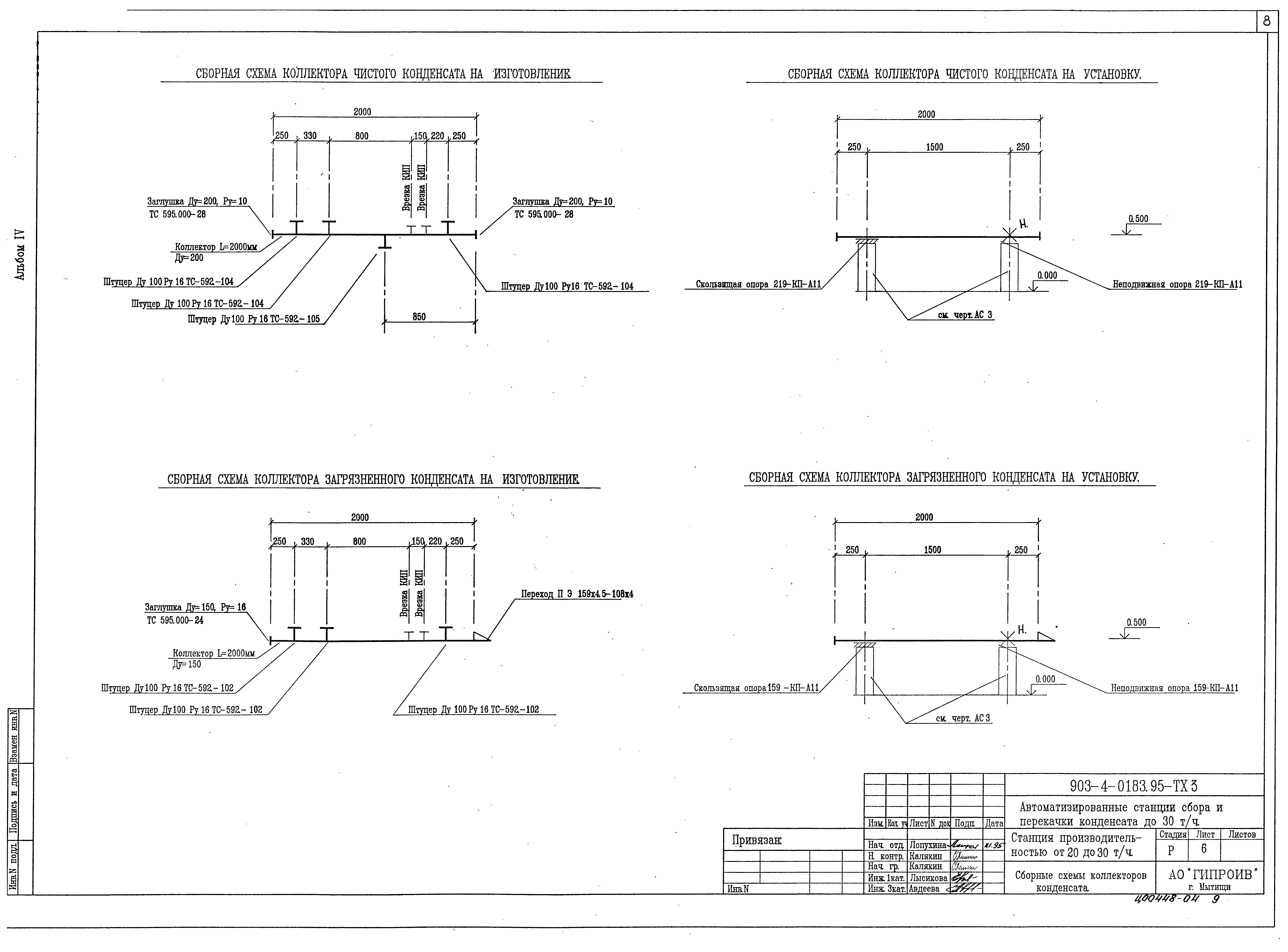 Типовые проектные решения 903-4-0183.95