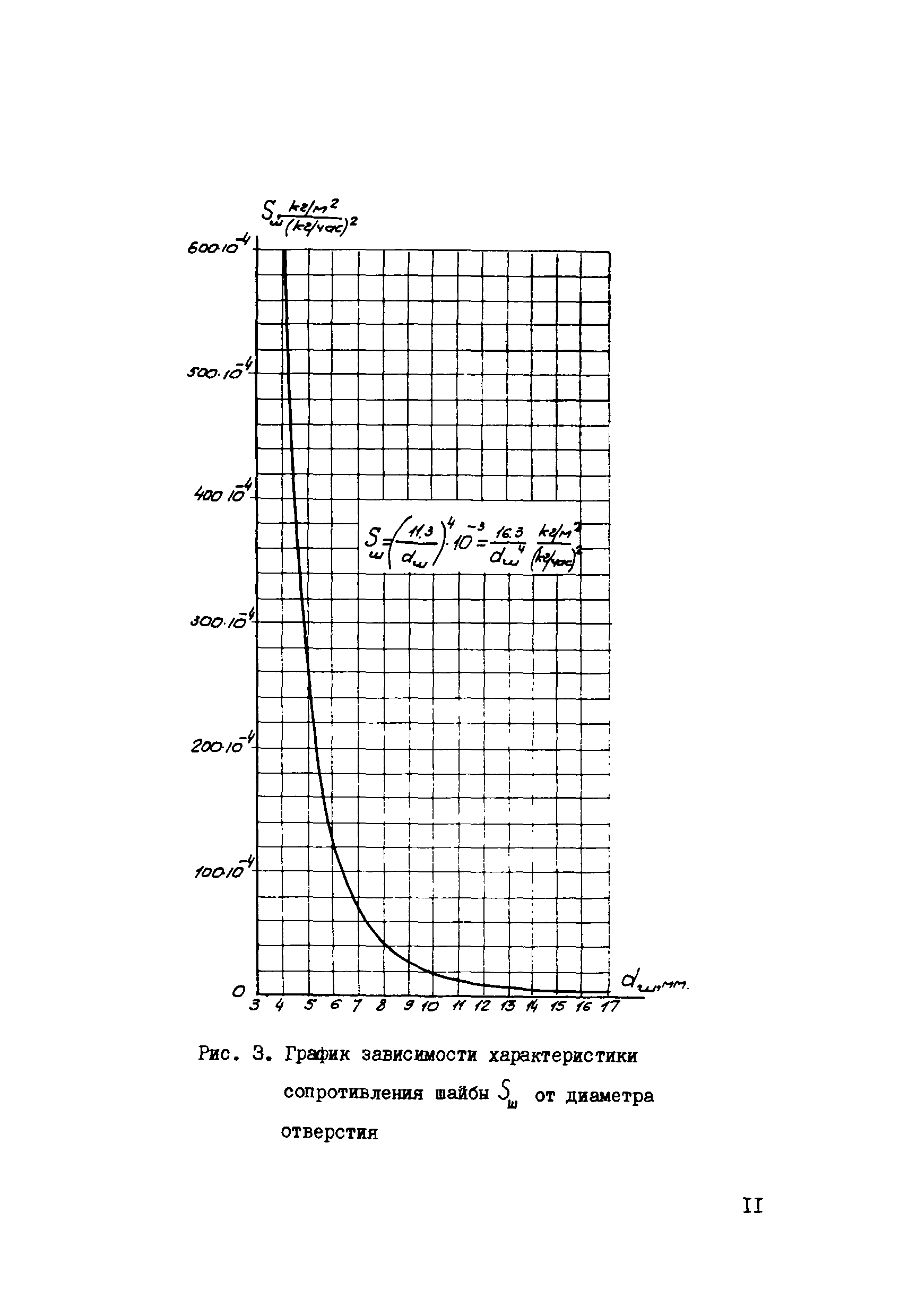 СН 398-69