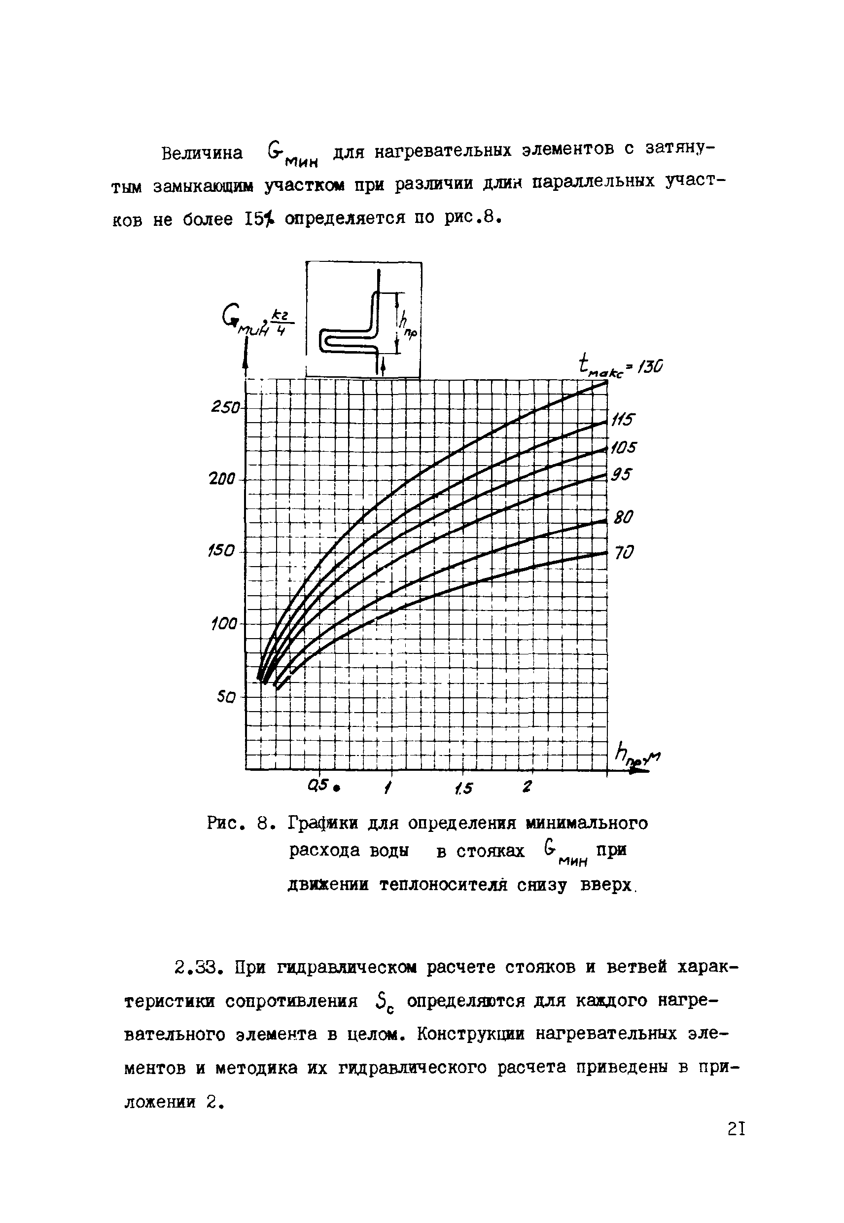 СН 398-69