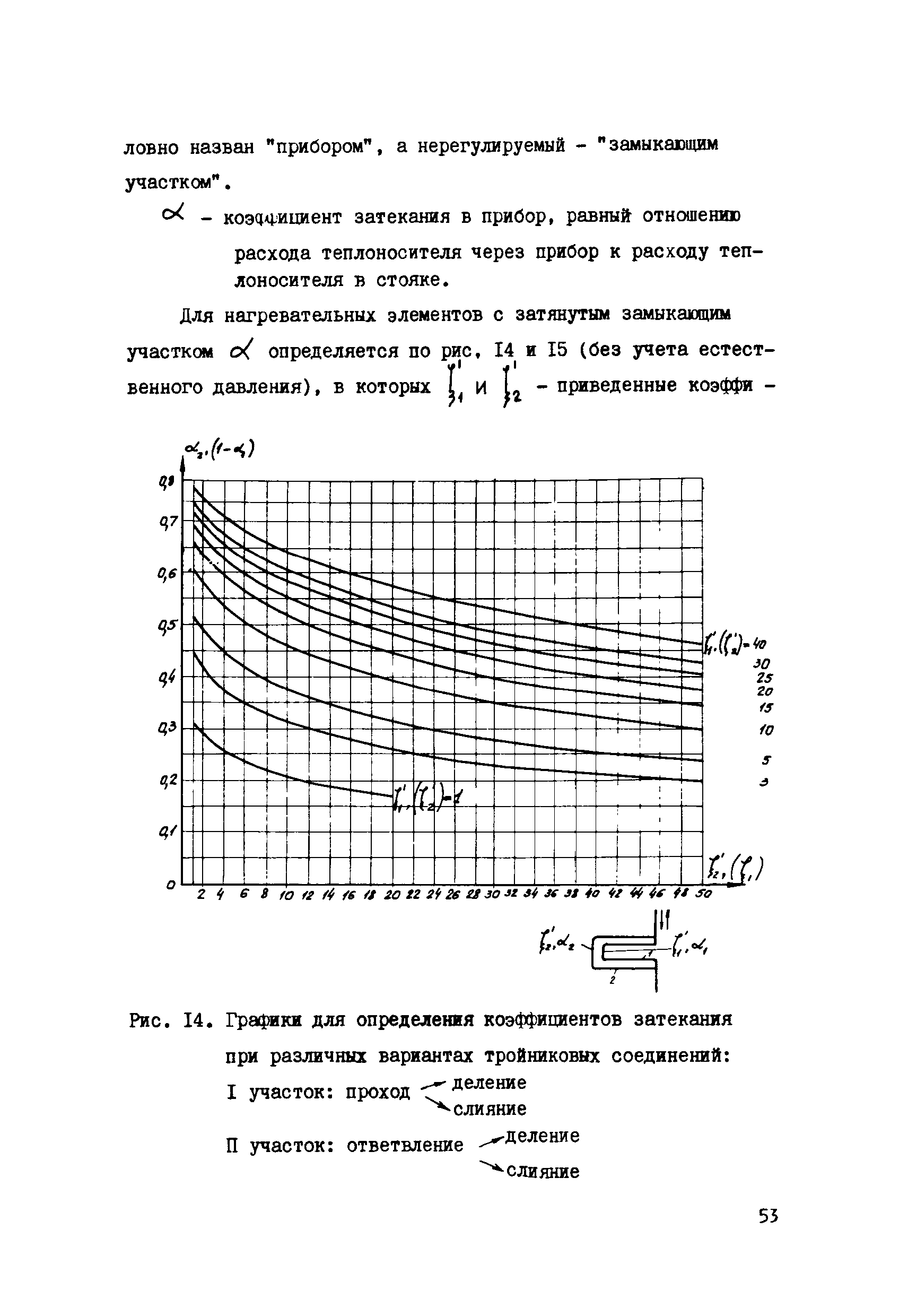 СН 398-69