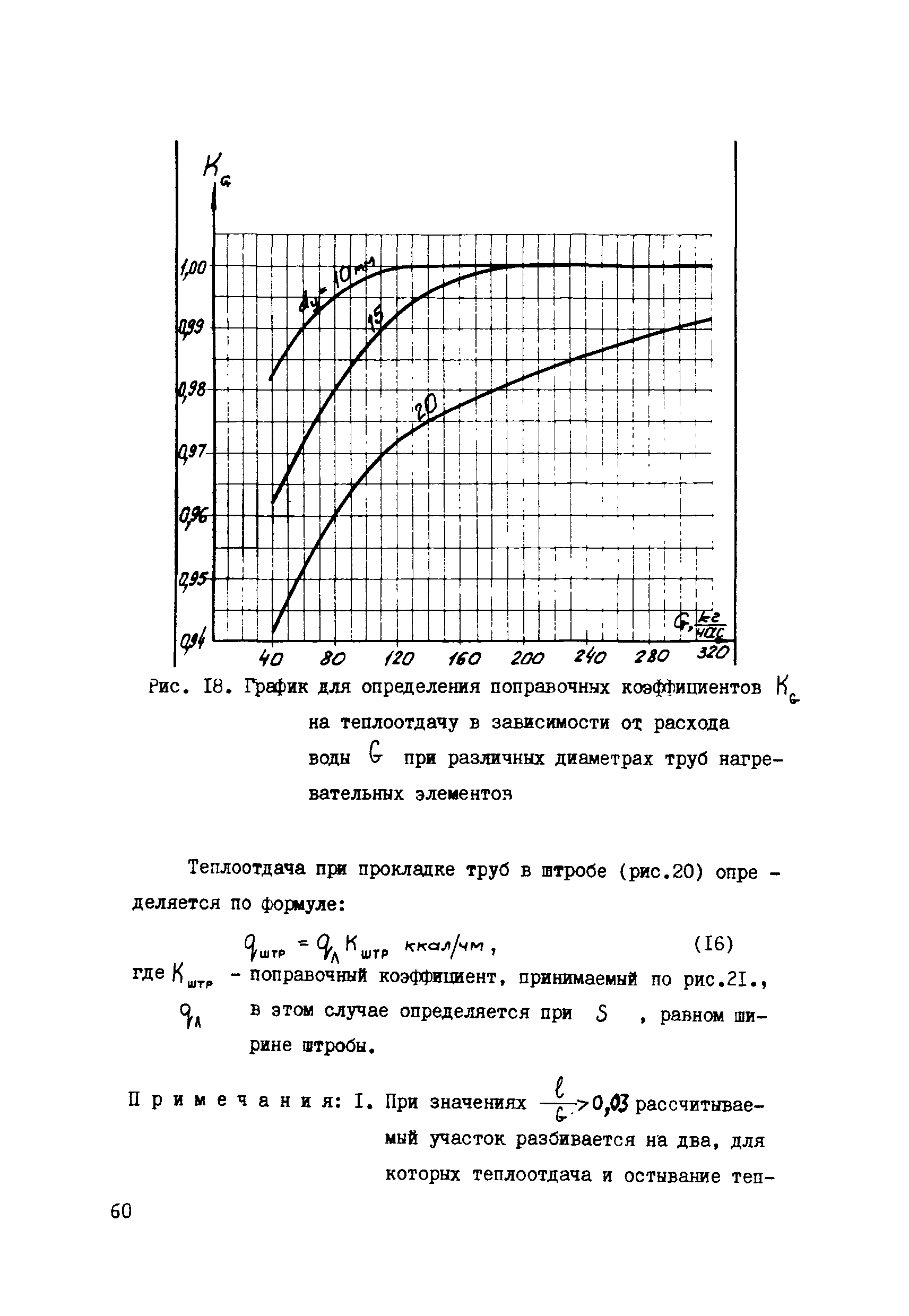 СН 398-69