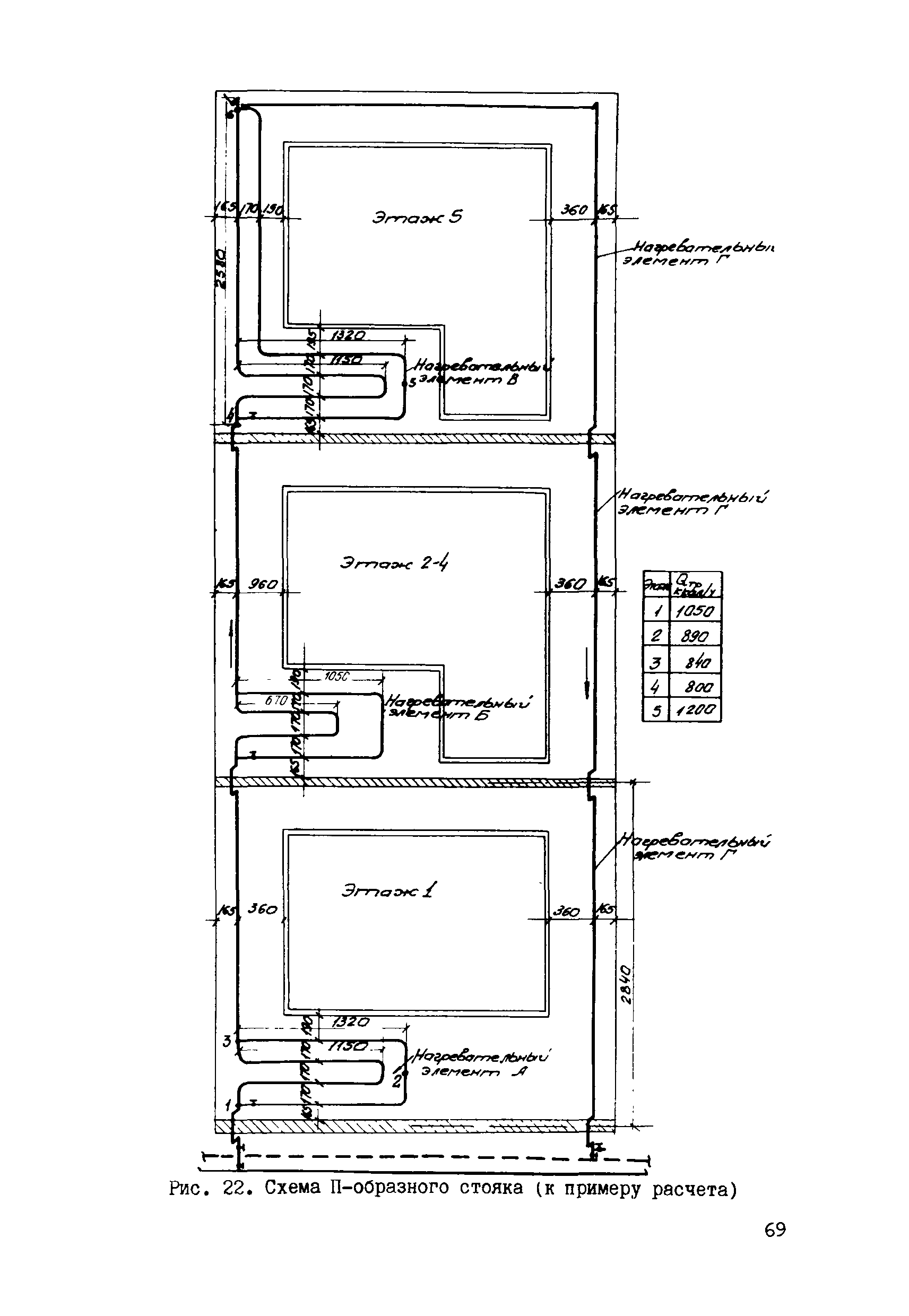 СН 398-69