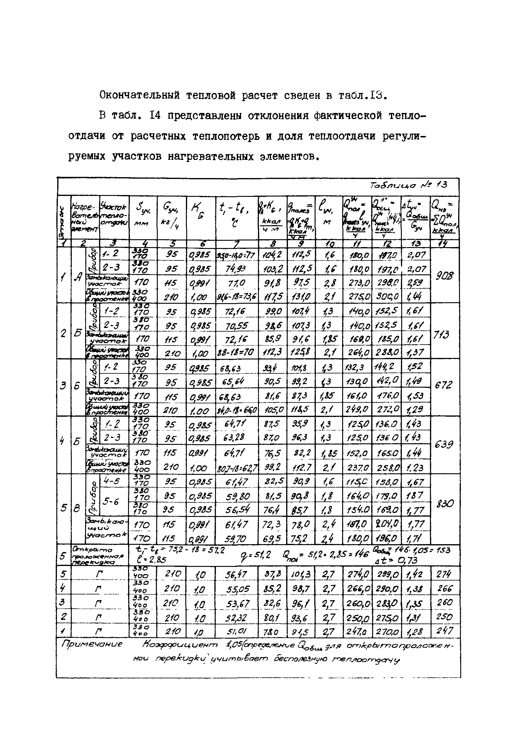 СН 398-69